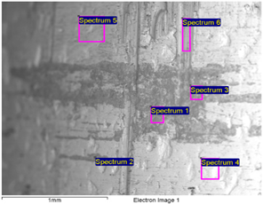 Coatings 14 00432 i028