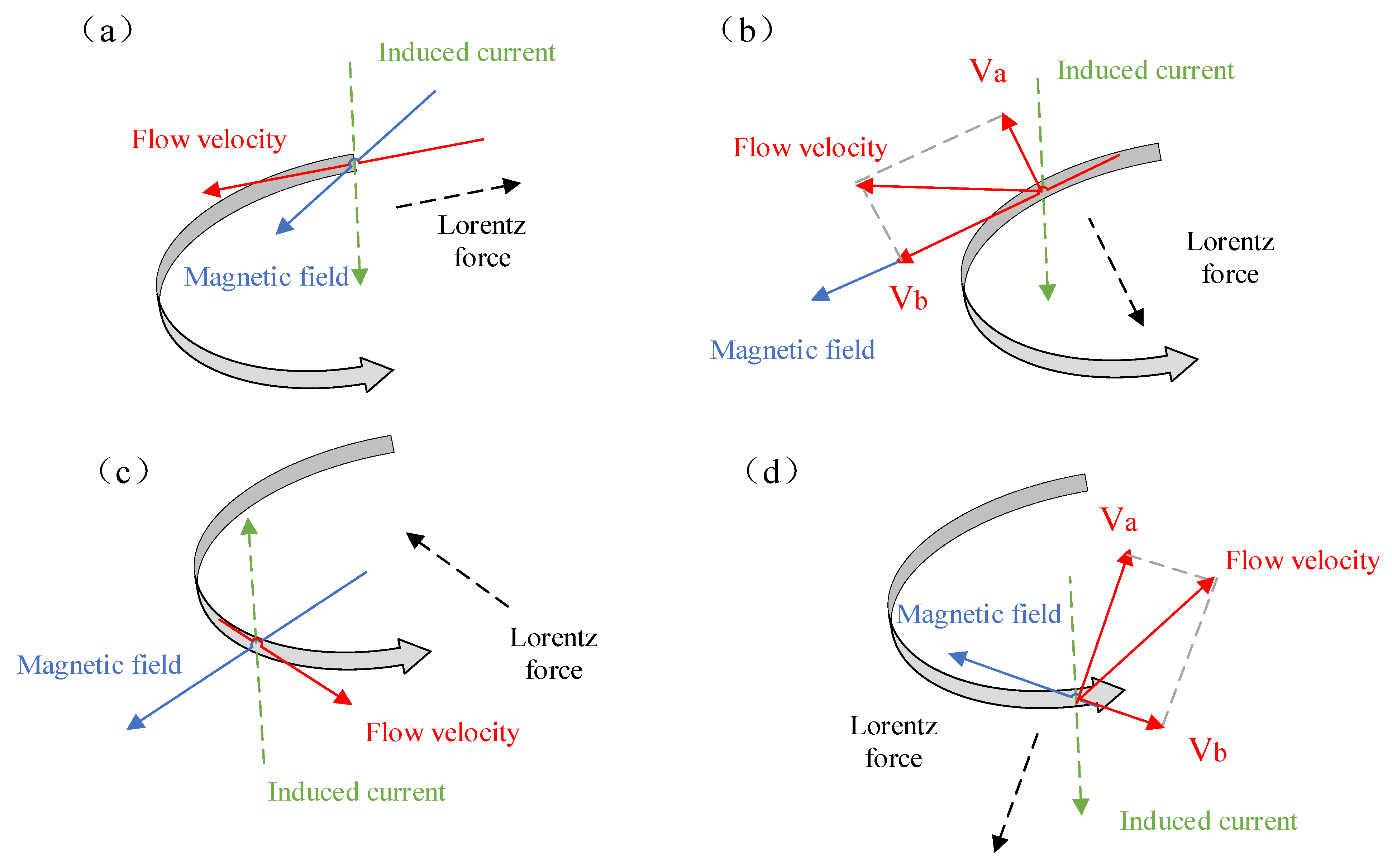 Coatings 14 00438 g005