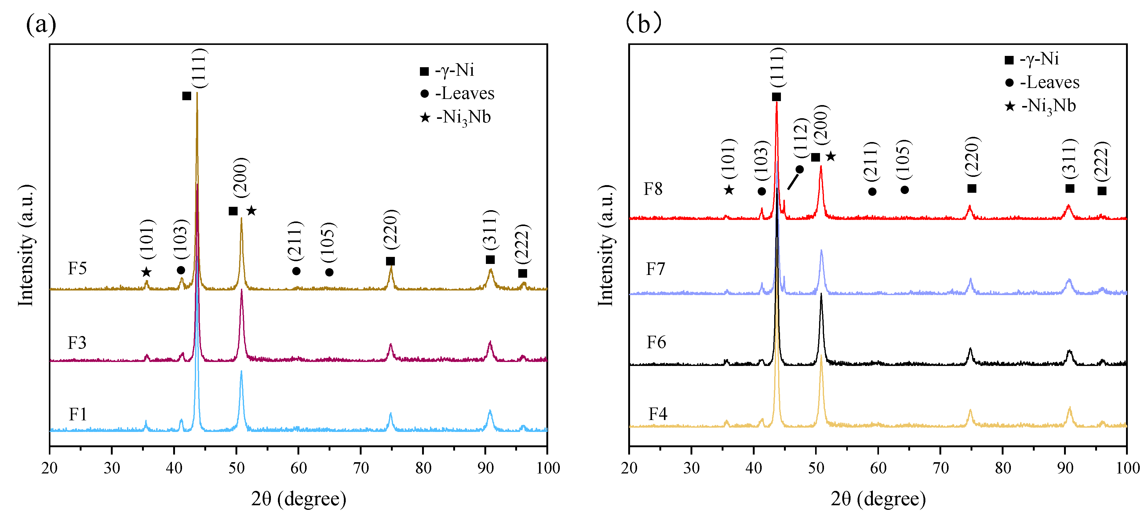 Coatings 14 00438 g010