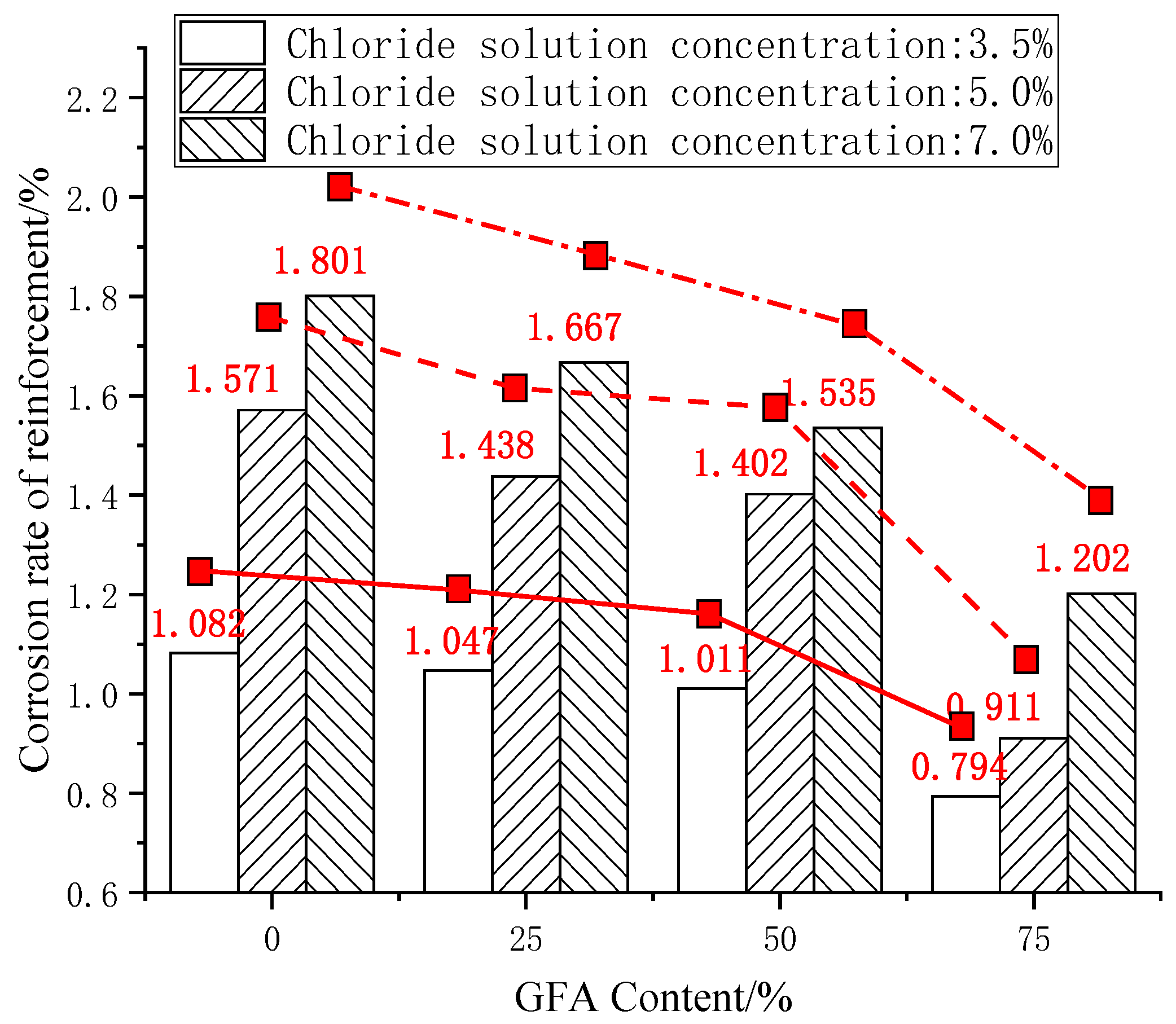 Coatings 14 00444 g003