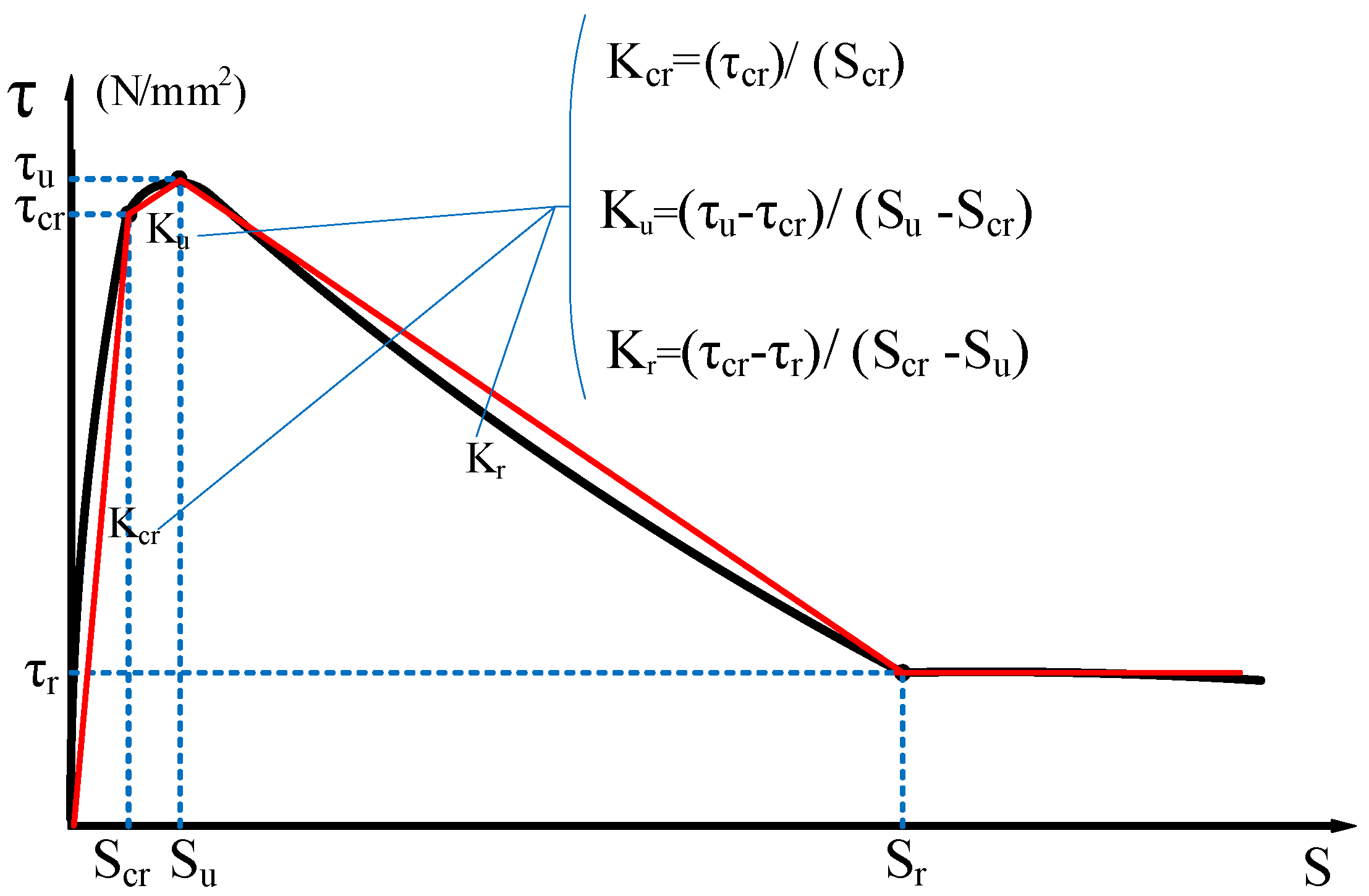 Coatings 14 00444 g004