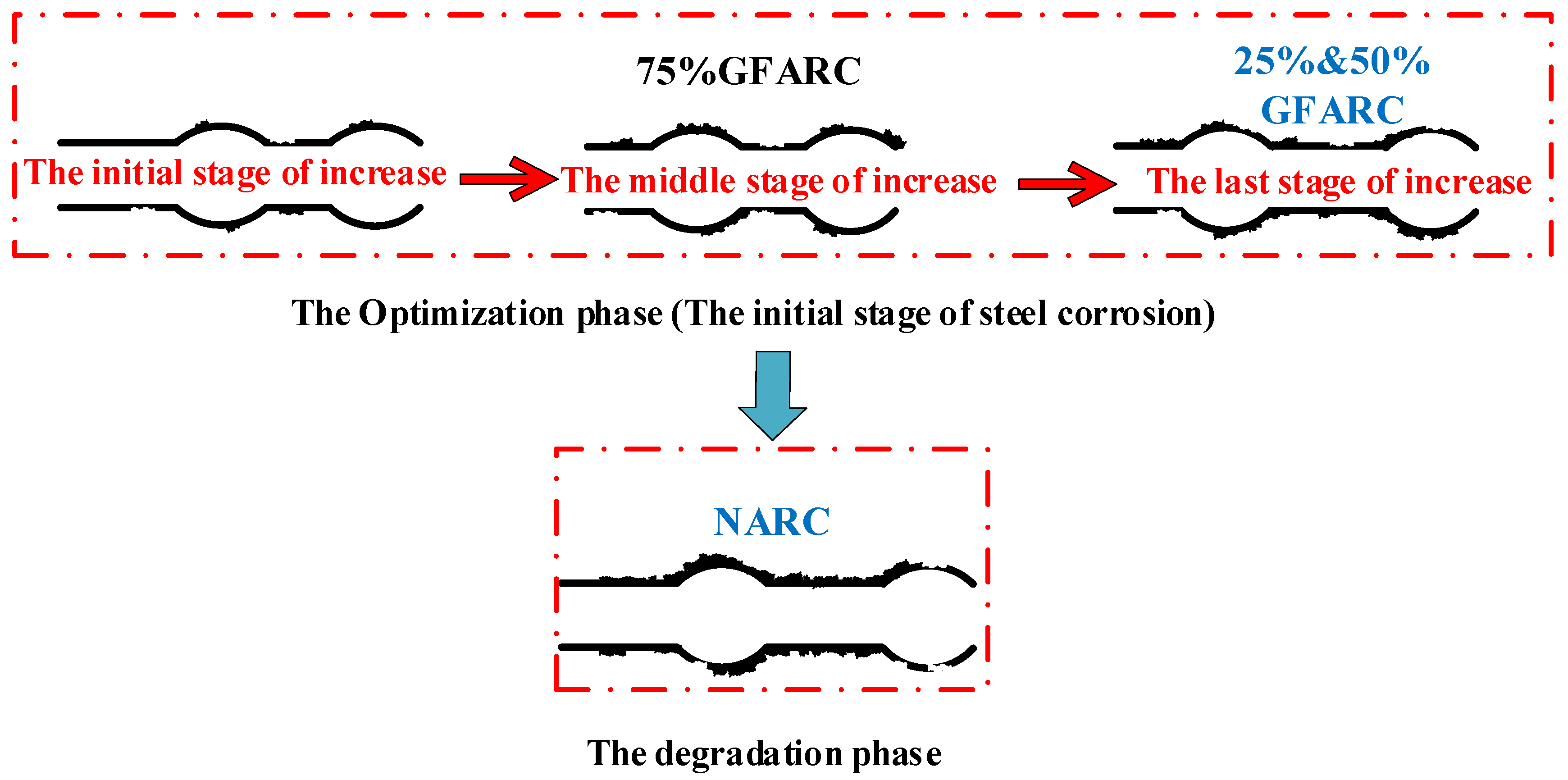 Coatings 14 00444 g009
