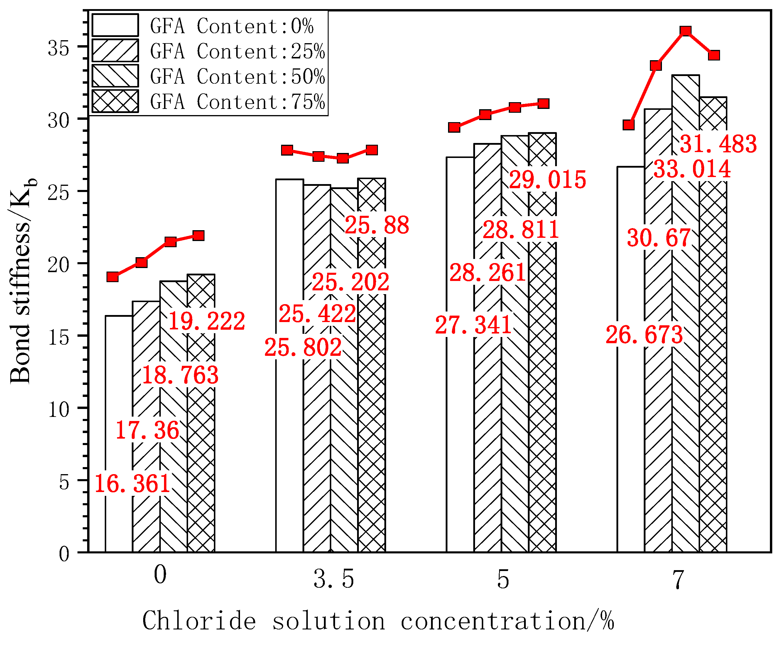 Coatings 14 00444 g011