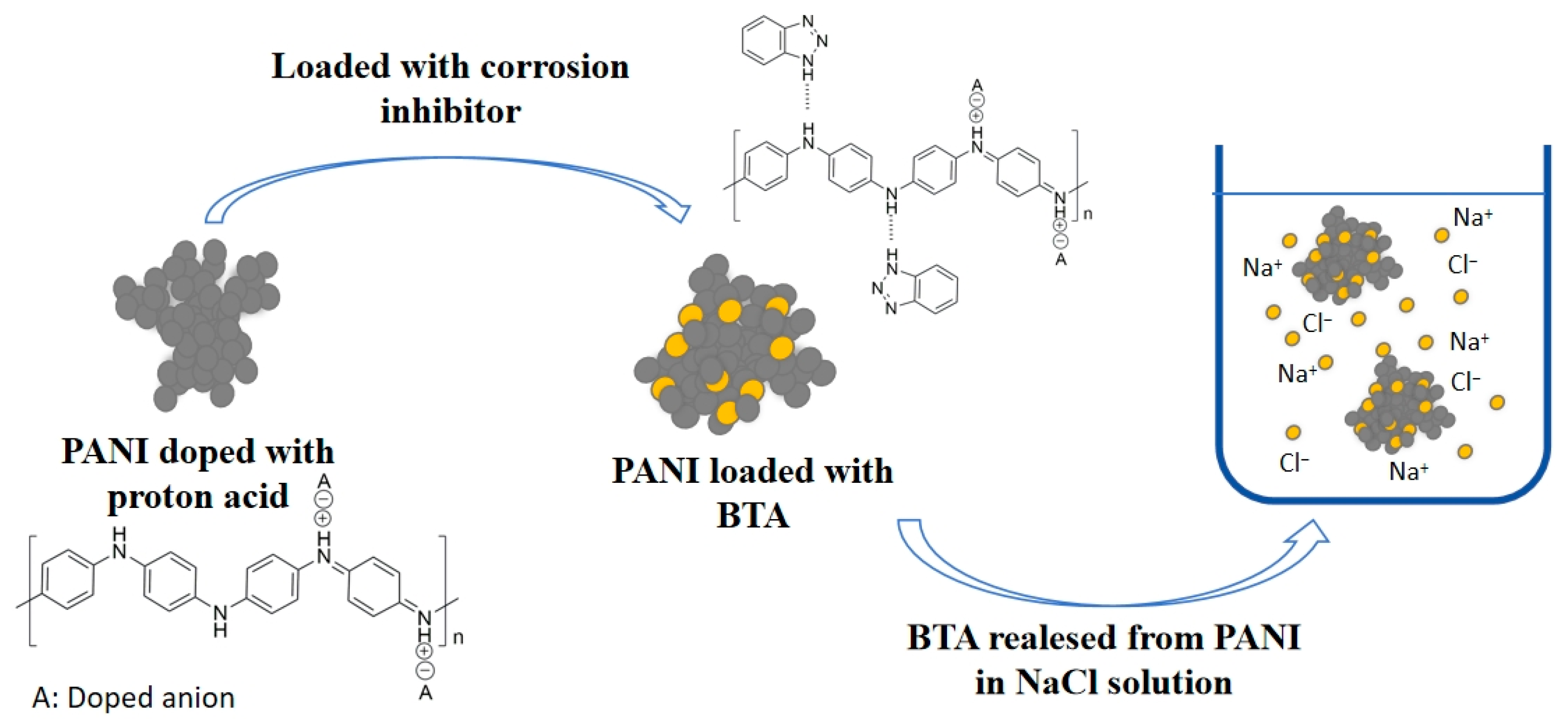Coatings 14 00456 g006