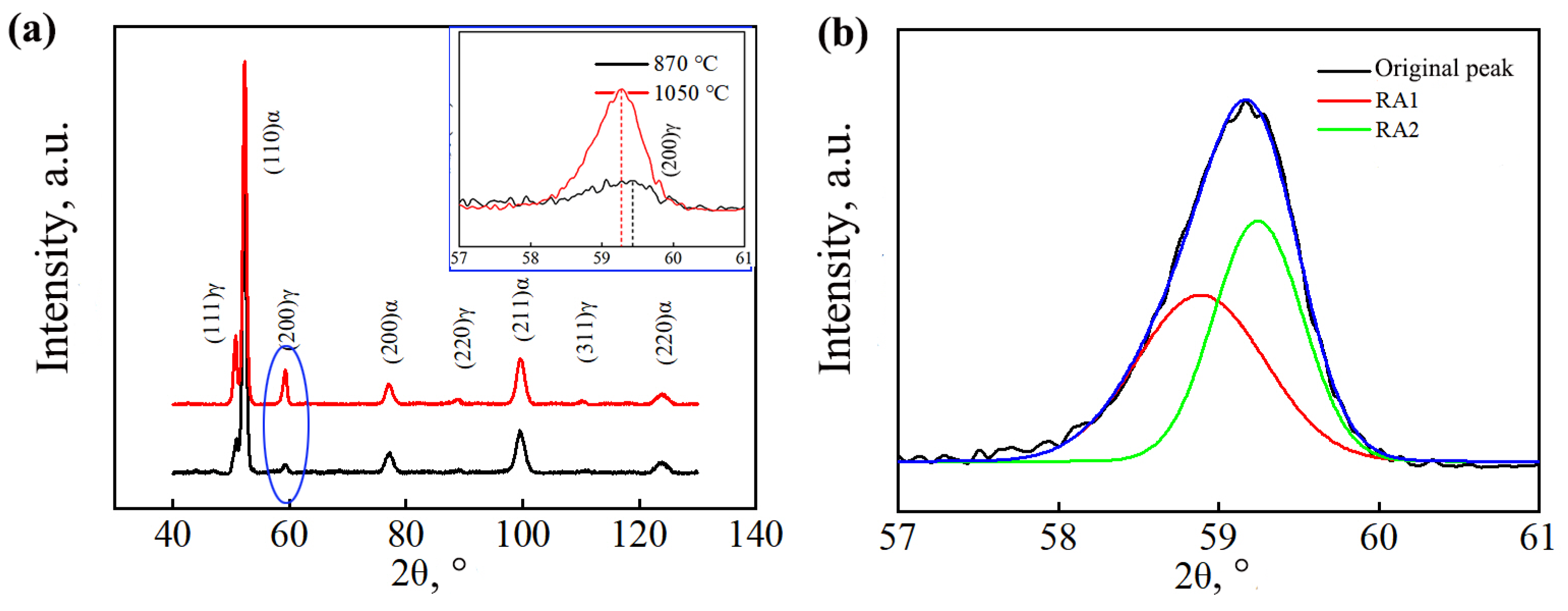 Coatings 14 00457 g005
