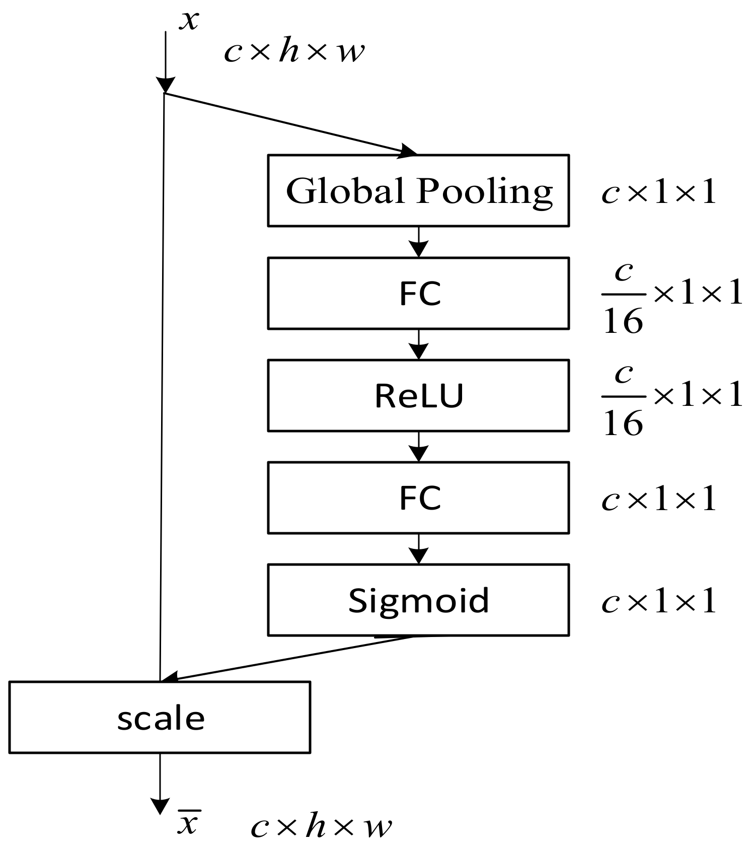 Coatings 14 00464 g001