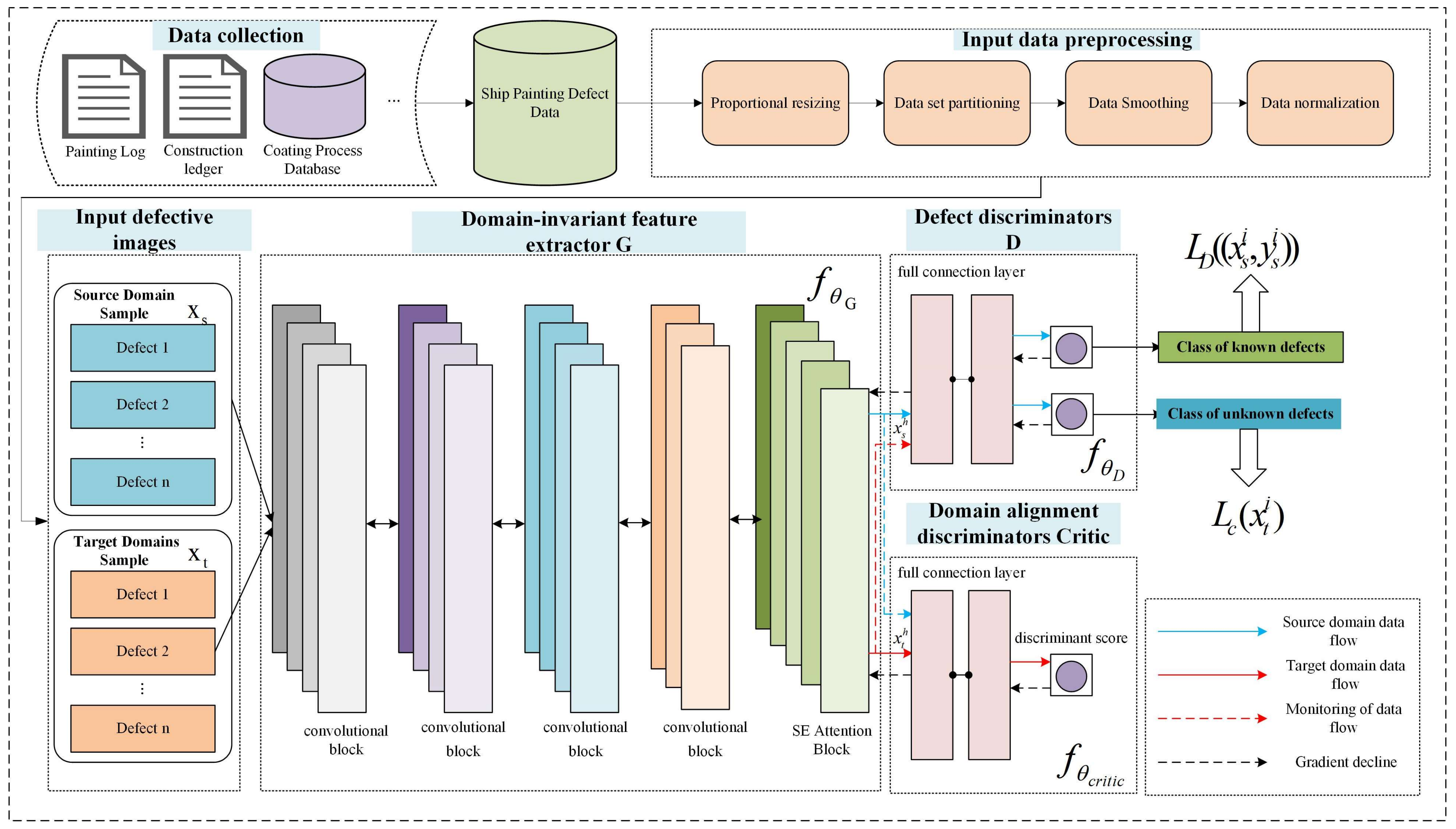 Coatings 14 00464 g002