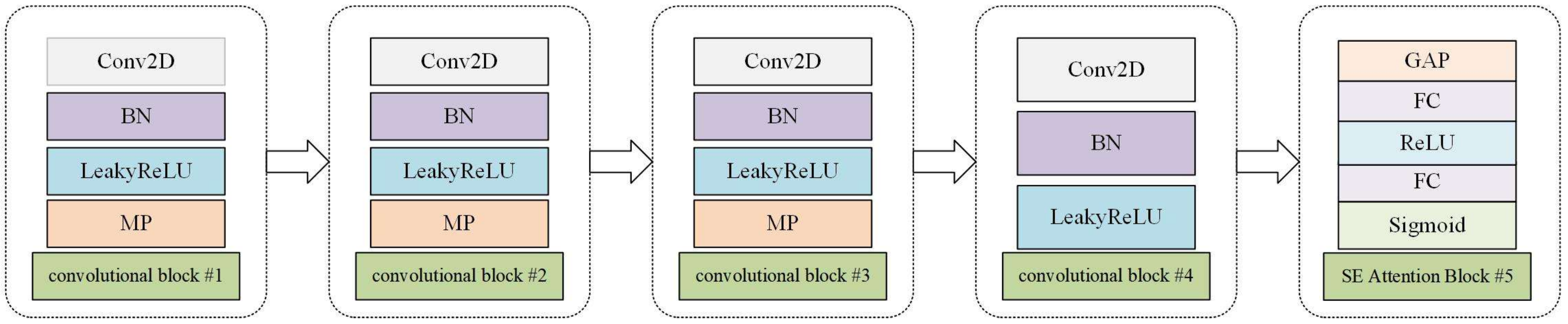 Coatings 14 00464 g003