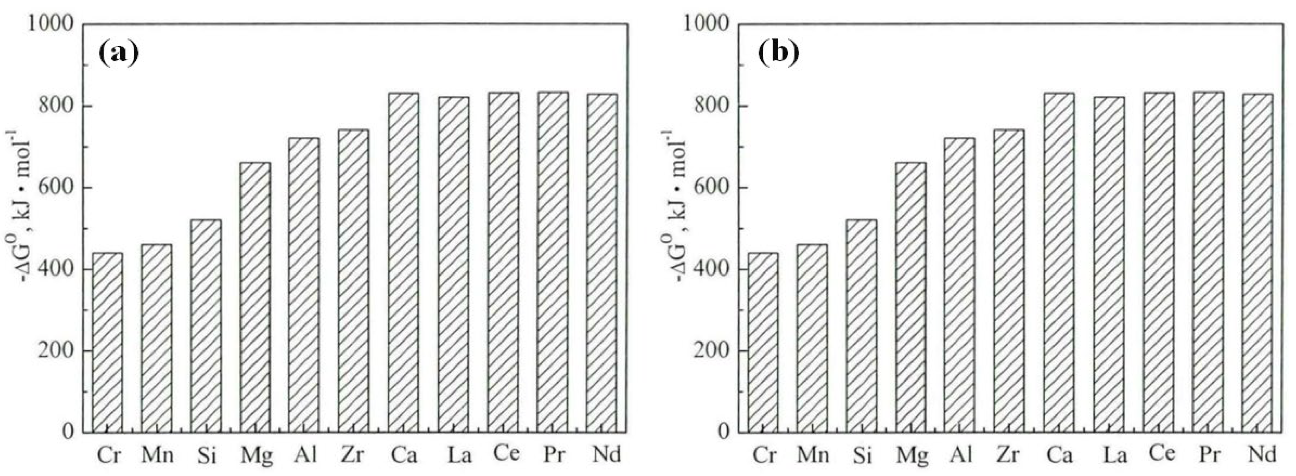 Coatings 14 00465 g001