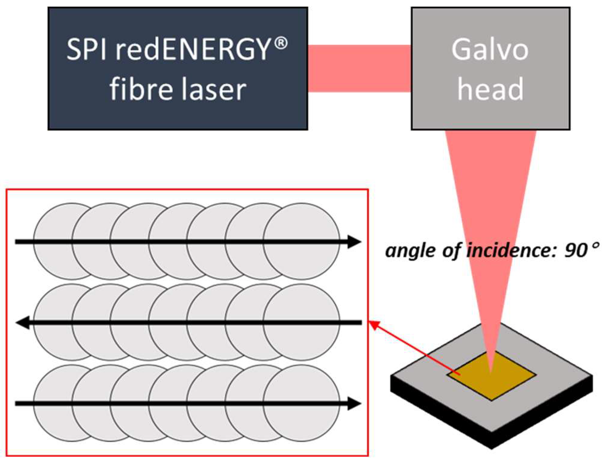 Coatings 14 00467 g001