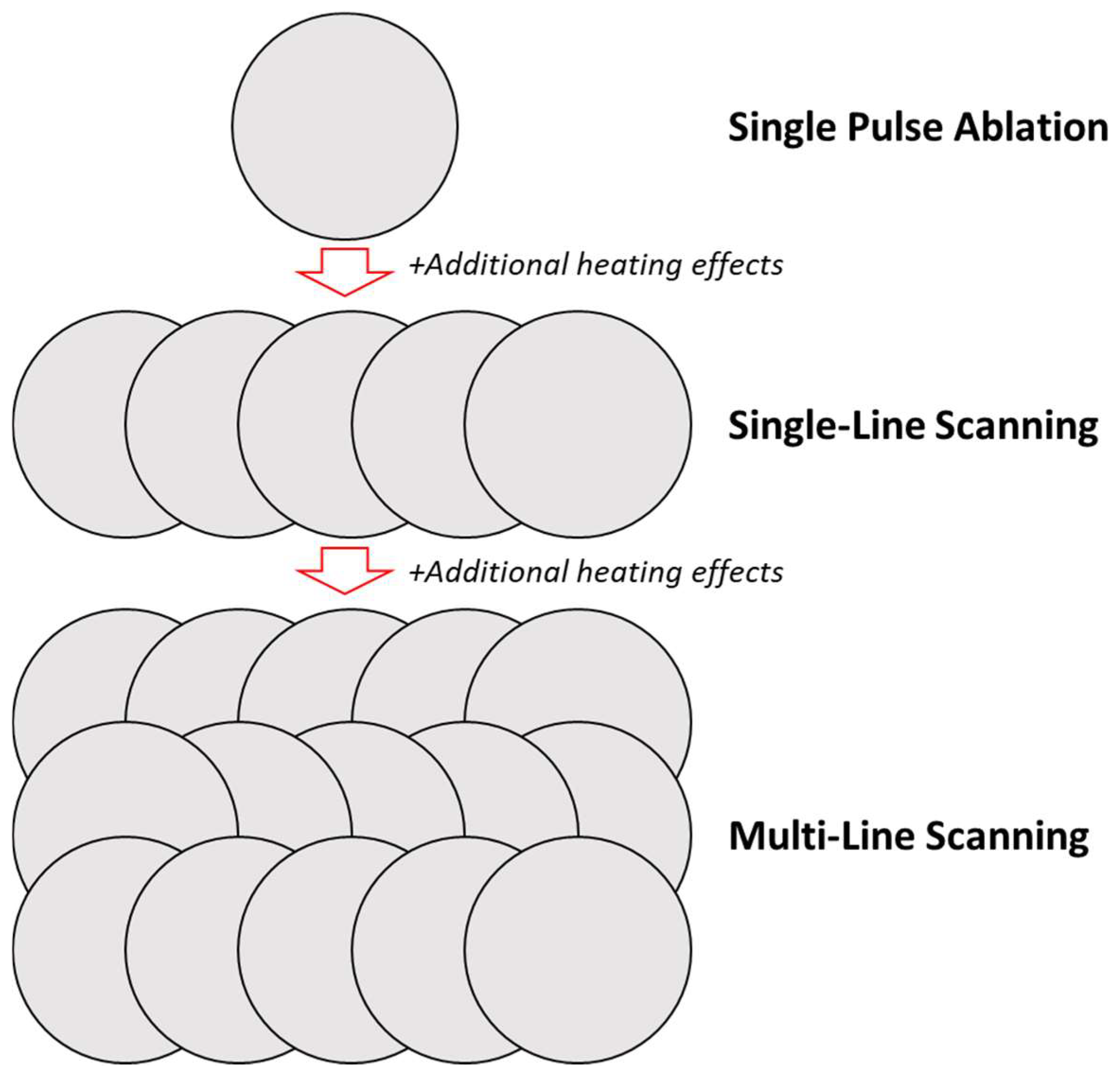 Coatings 14 00467 g012