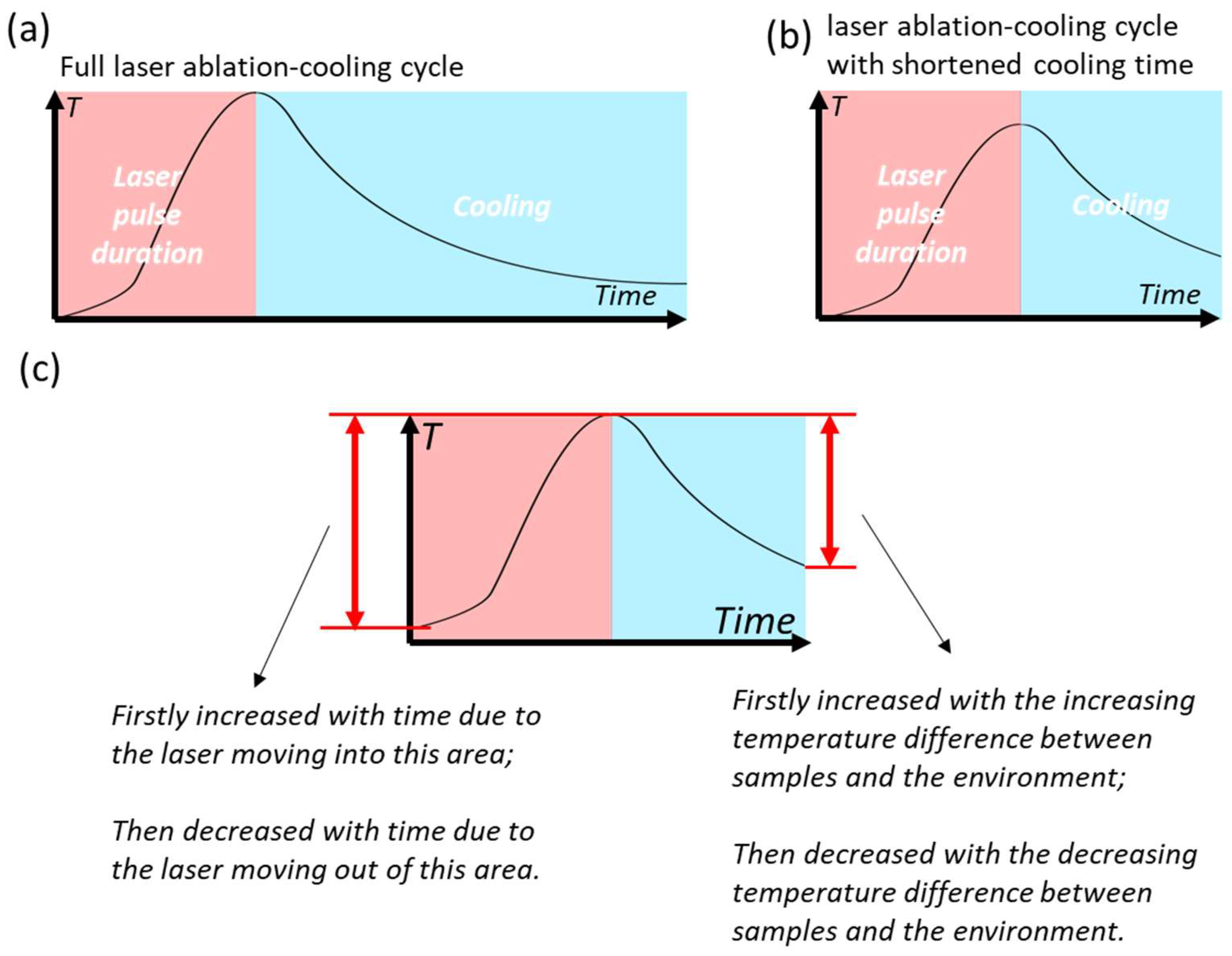 Coatings 14 00467 g019
