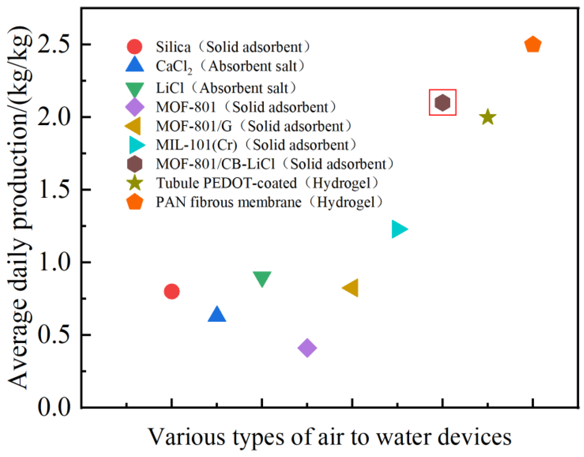 Coatings 14 00472 g010