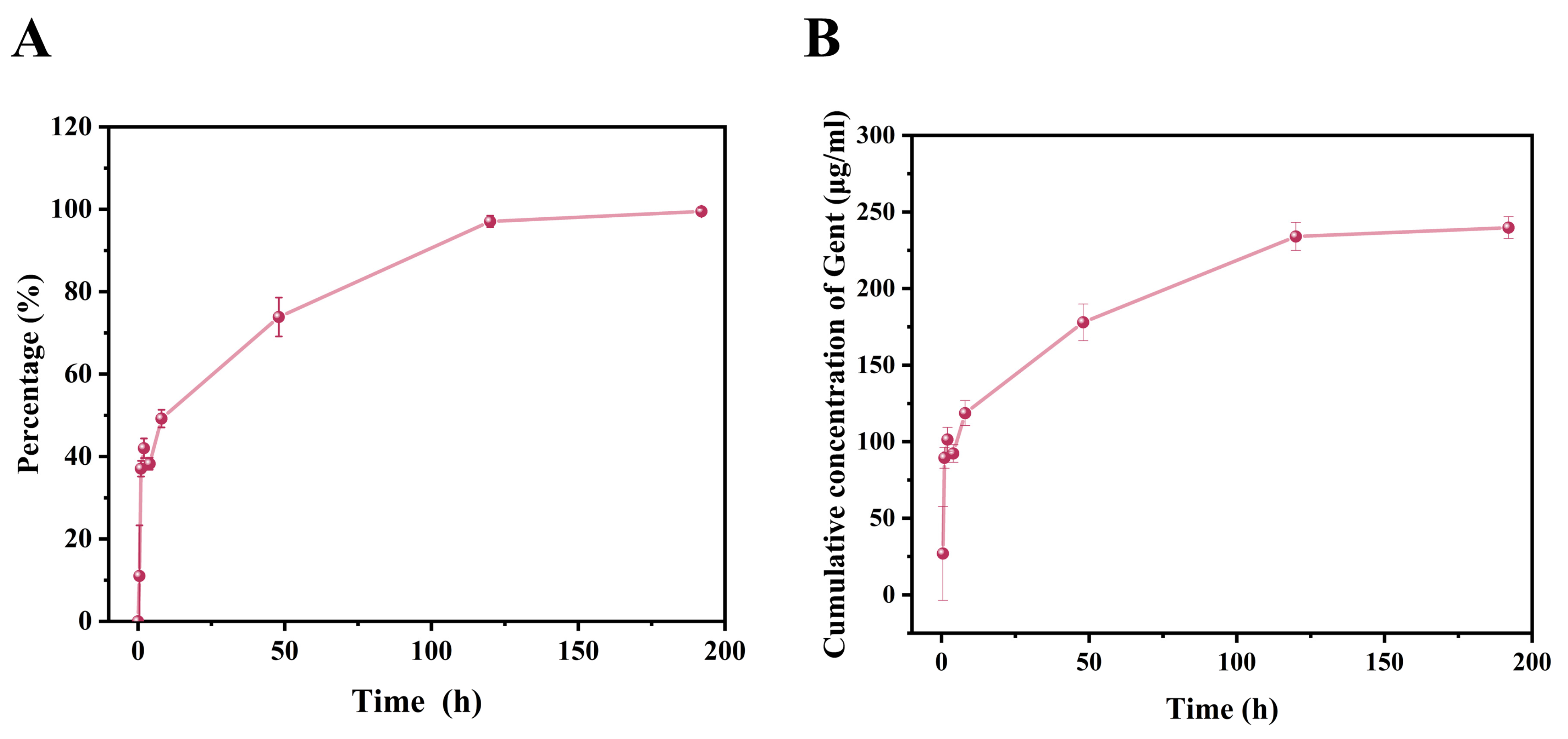 Coatings 14 00477 g004 Coatings 14 00477 g004