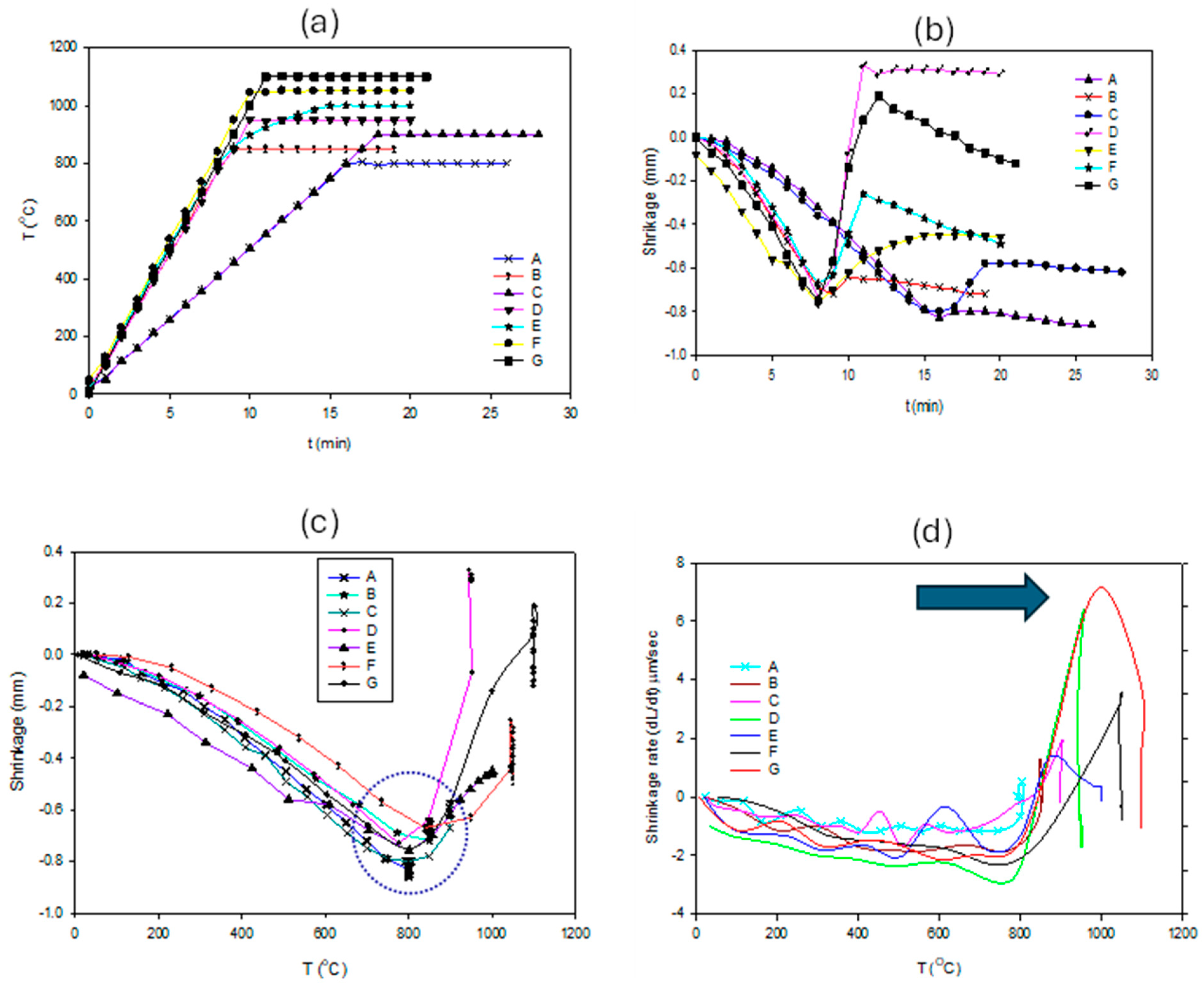 Coatings 14 00479 g002