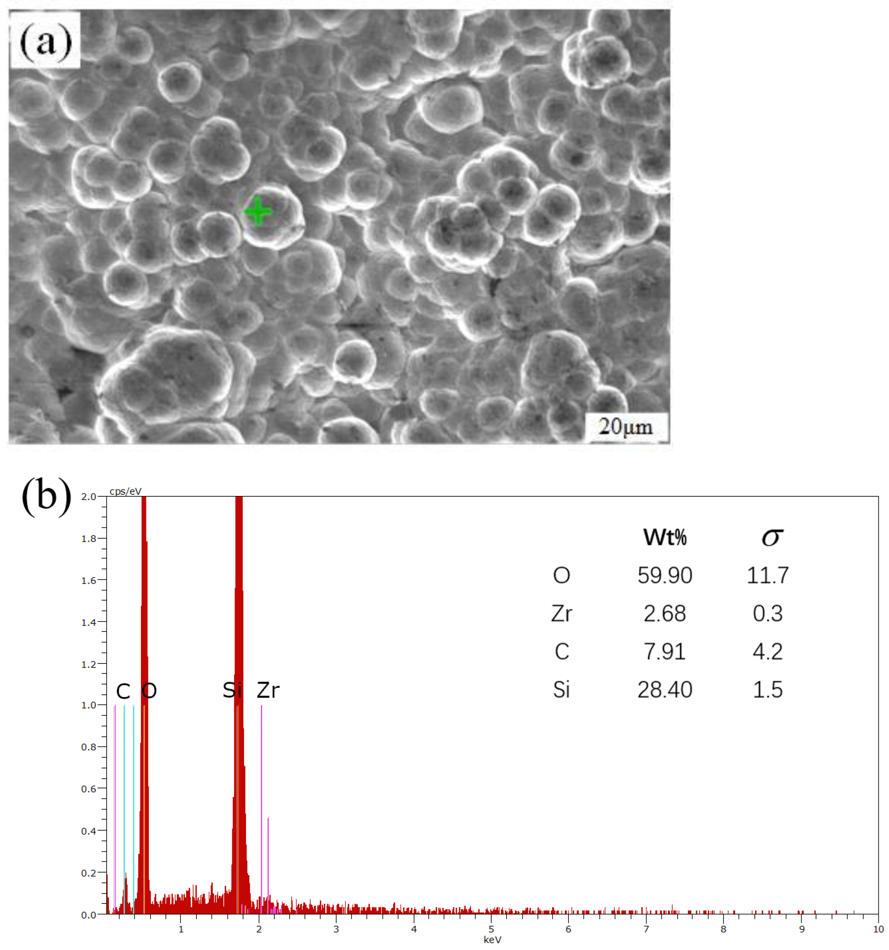 Coatings 14 00480 g015
