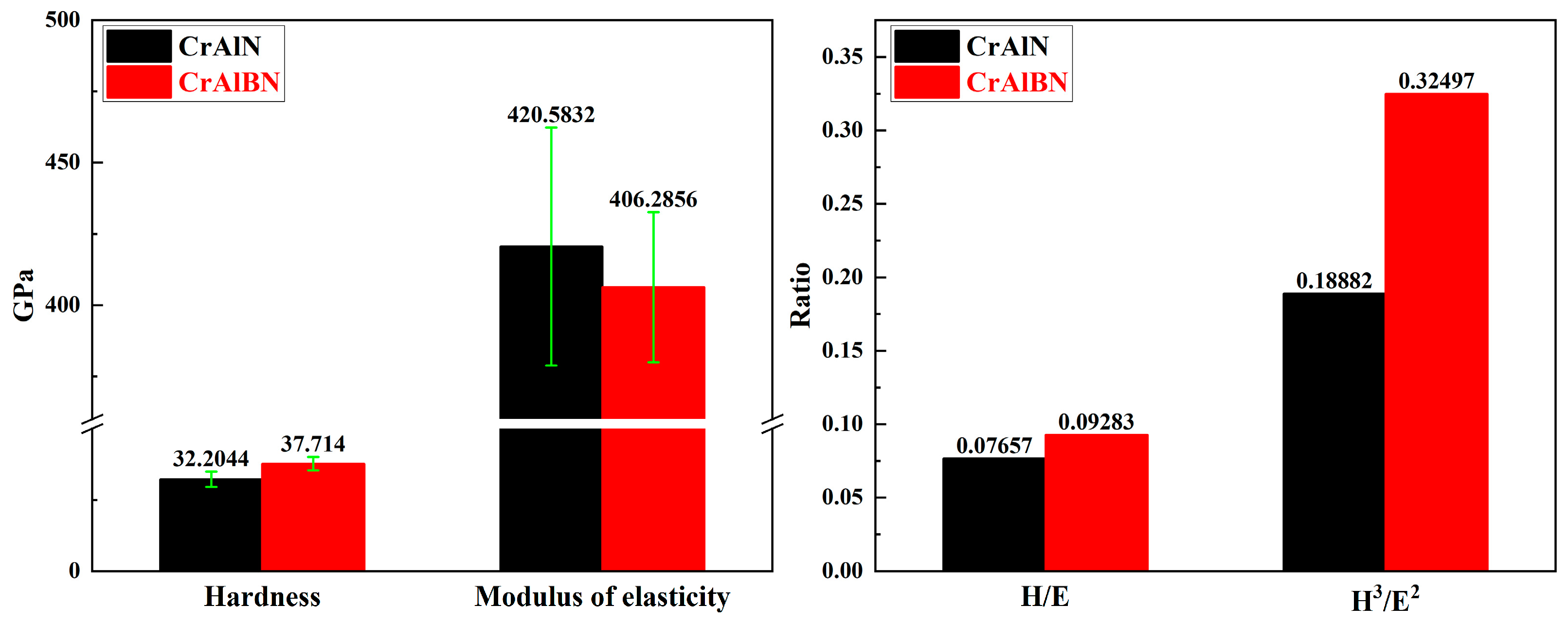 Coatings 14 00486 g004