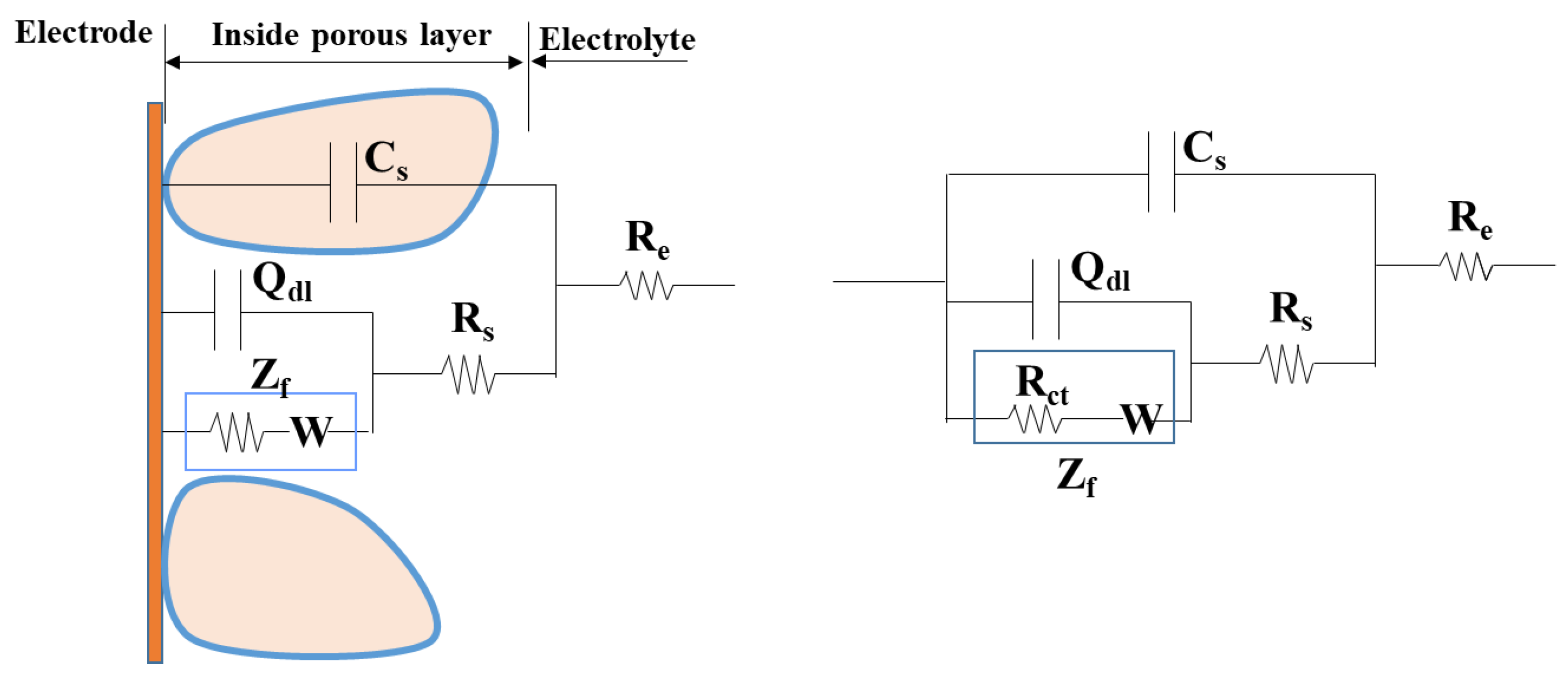 Coatings 14 00491 g005