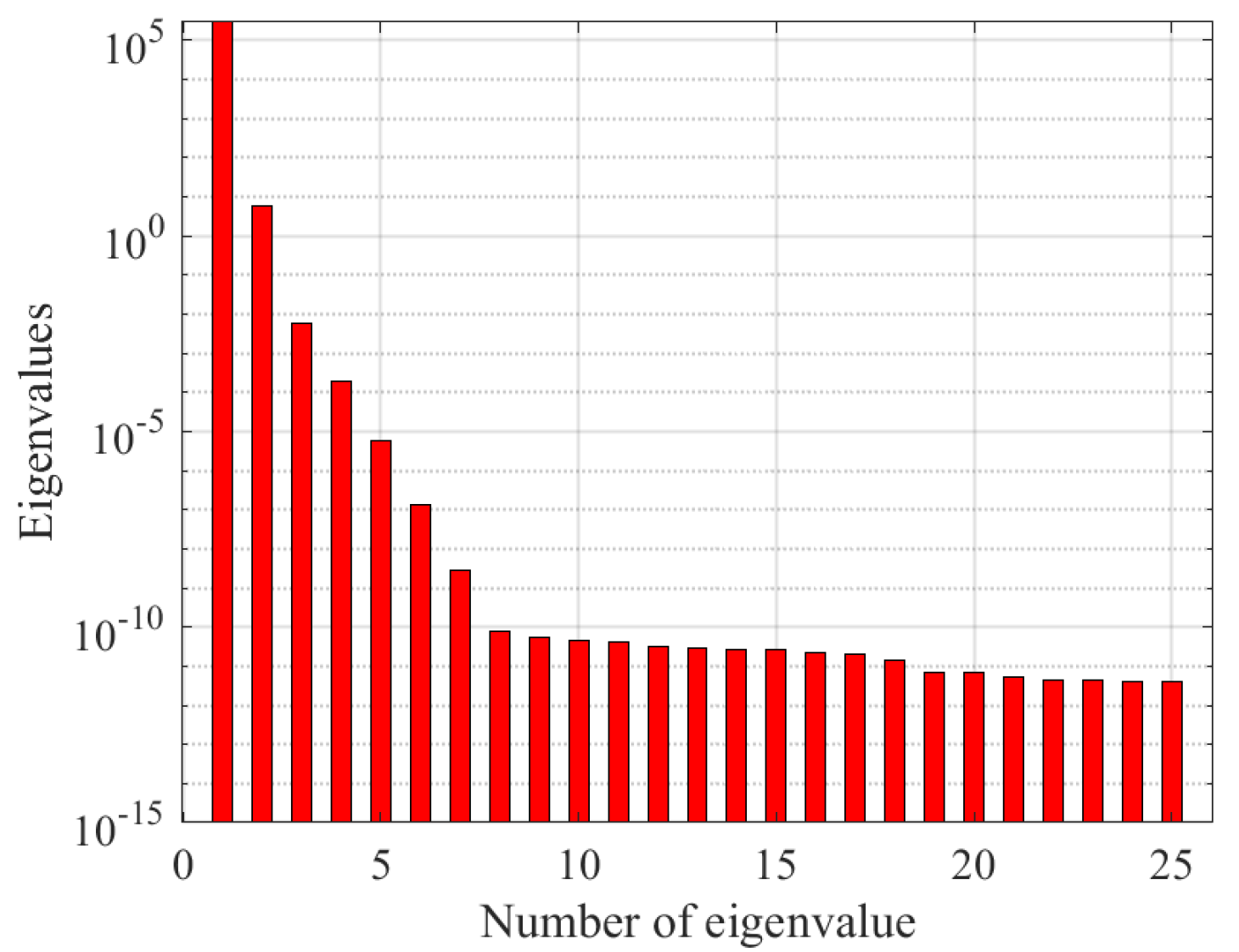 Coatings 14 00497 g001