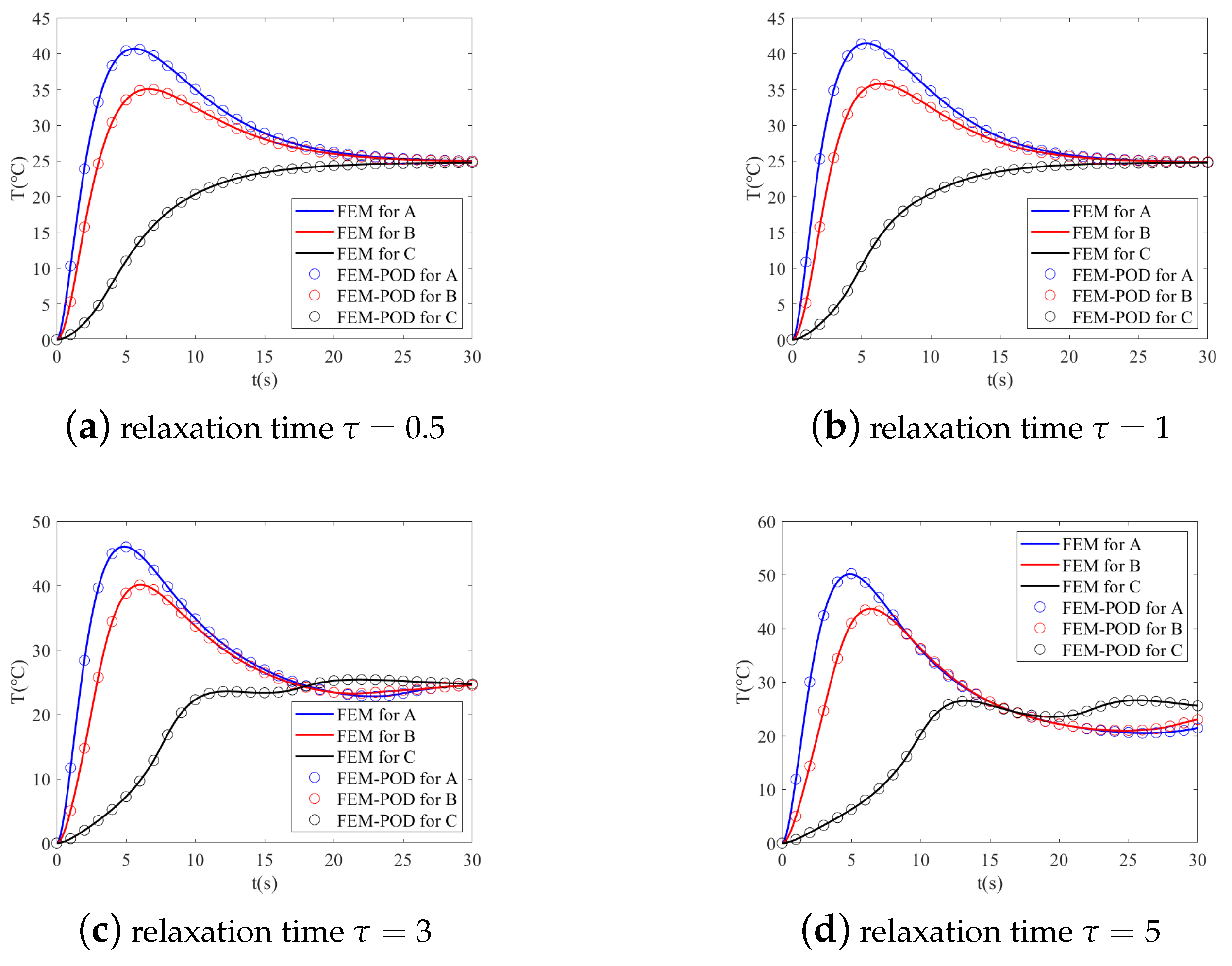 Coatings 14 00497 g007
