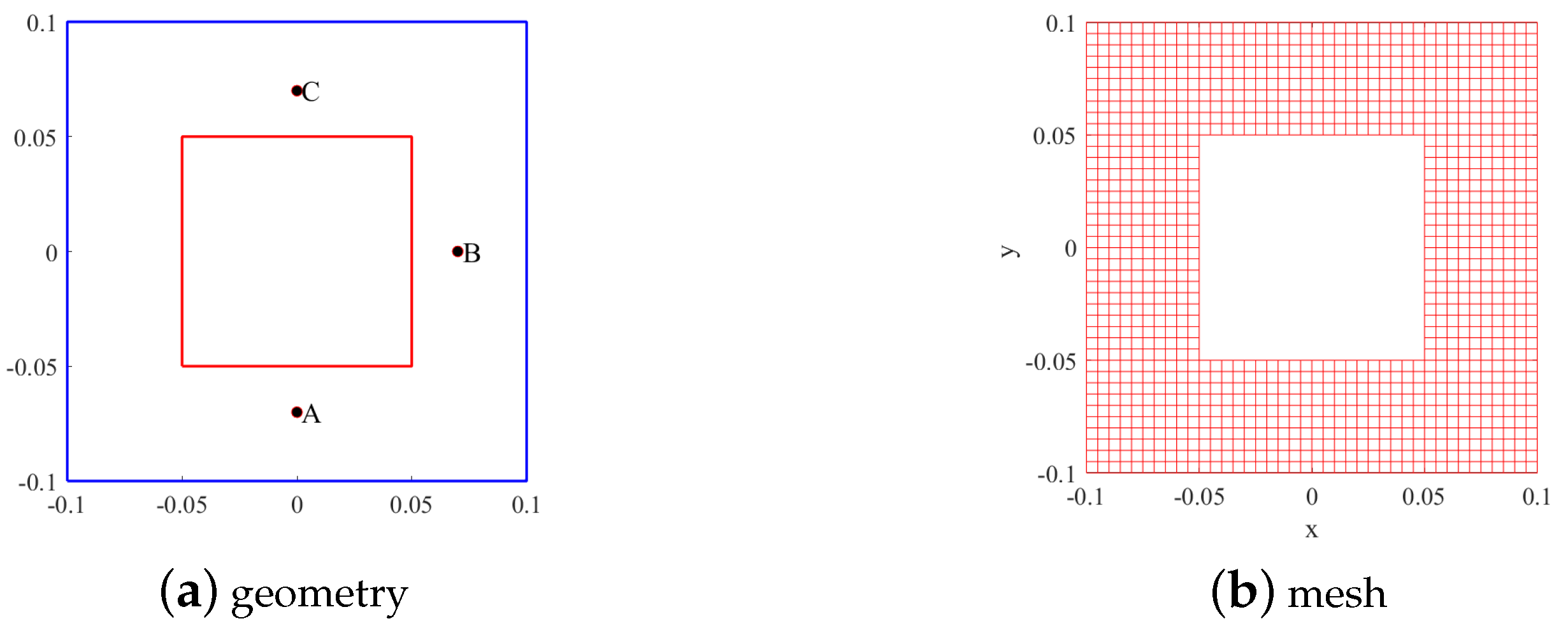 Coatings 14 00497 g008