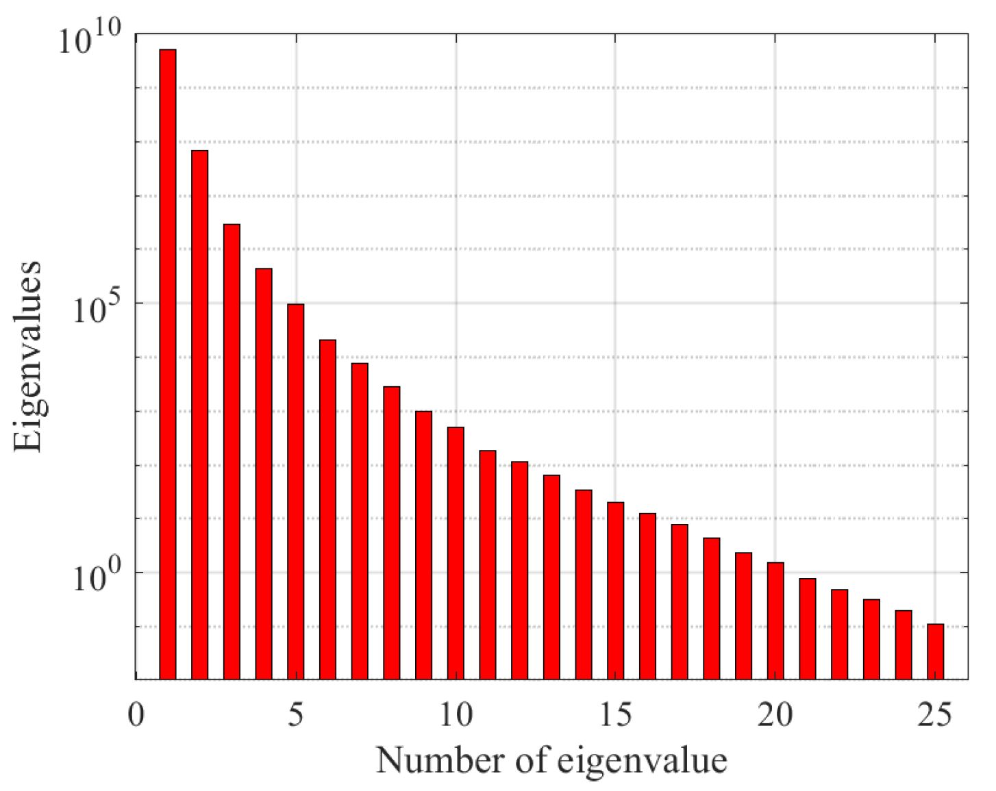 Coatings 14 00497 g009