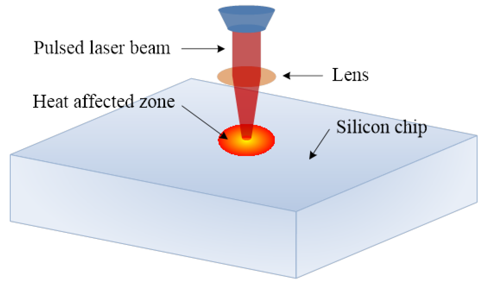 Coatings 14 00497 g013