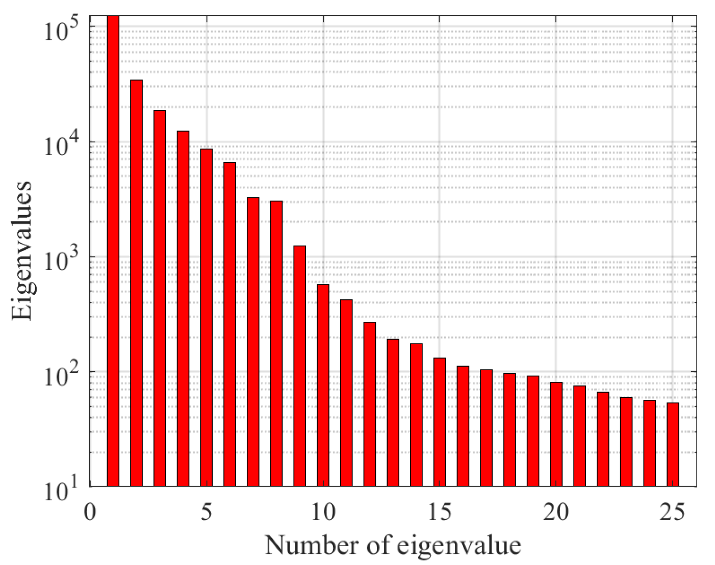 Coatings 14 00497 g014