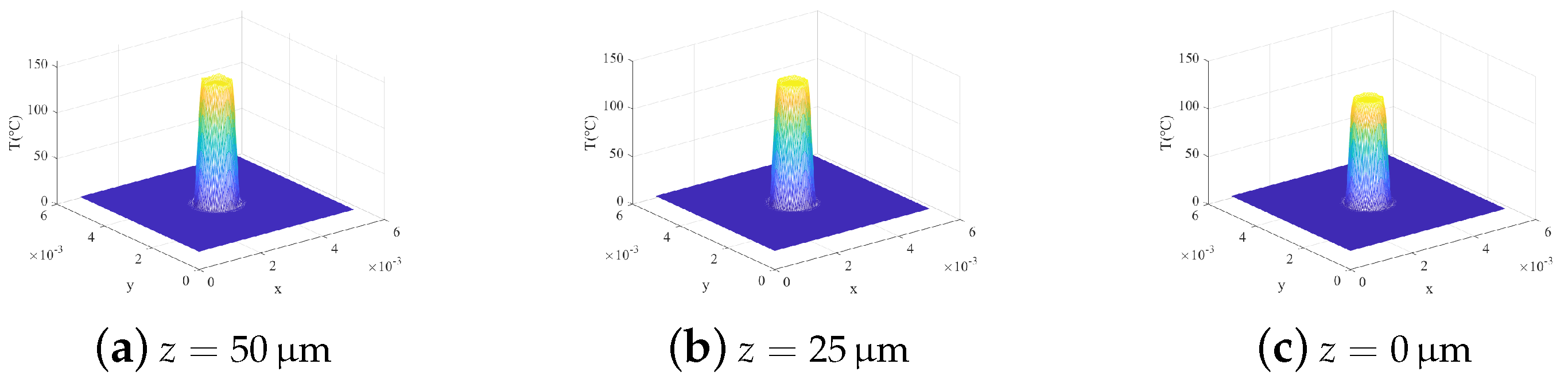 Coatings 14 00497 g015