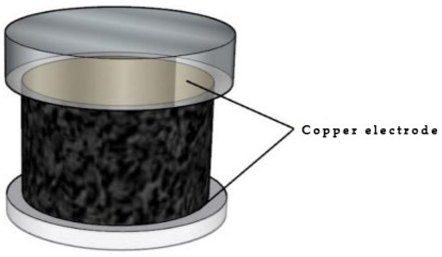 Coatings 14 00512 g001 Coatings 14 00512 g001