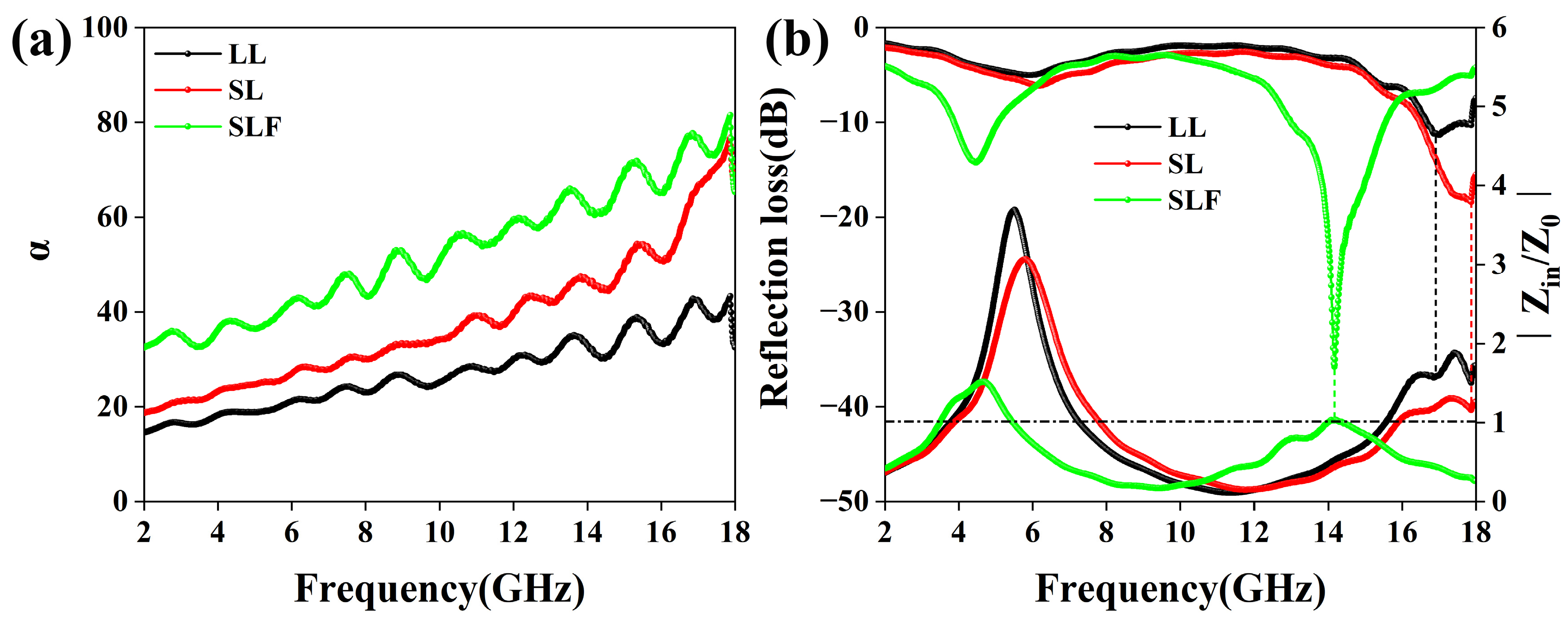 Coatings 14 00514 g008