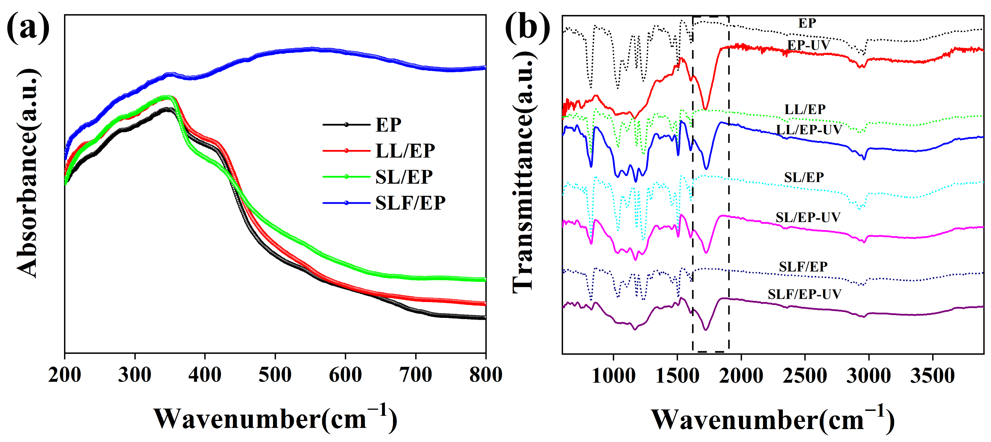 Coatings 14 00514 g013