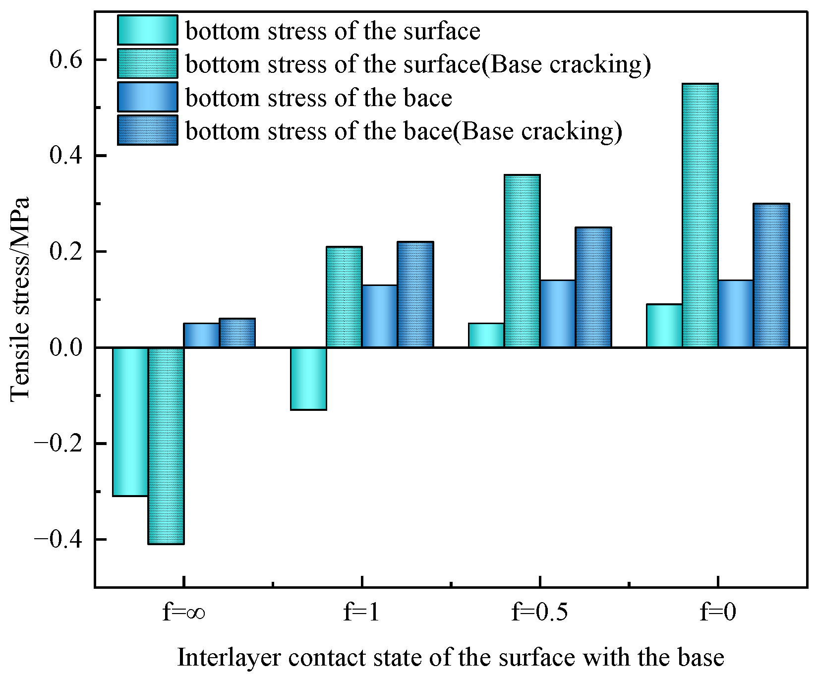 Coatings 14 00519 g004
