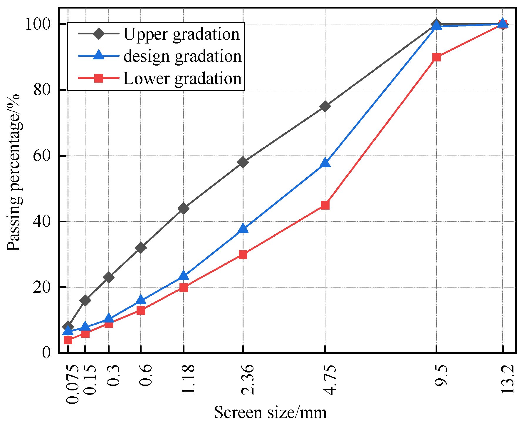 Coatings 14 00519 g005