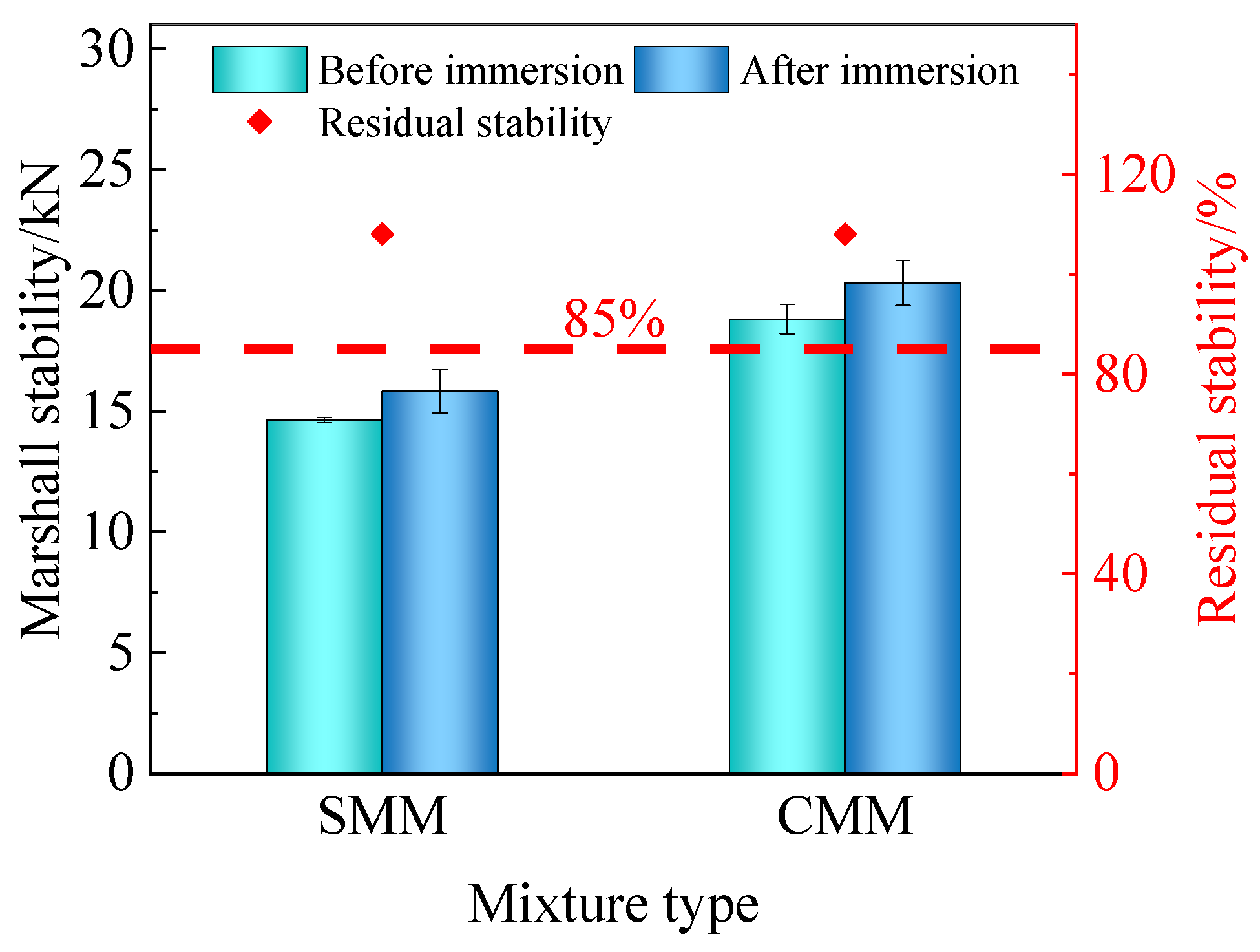 Coatings 14 00519 g006