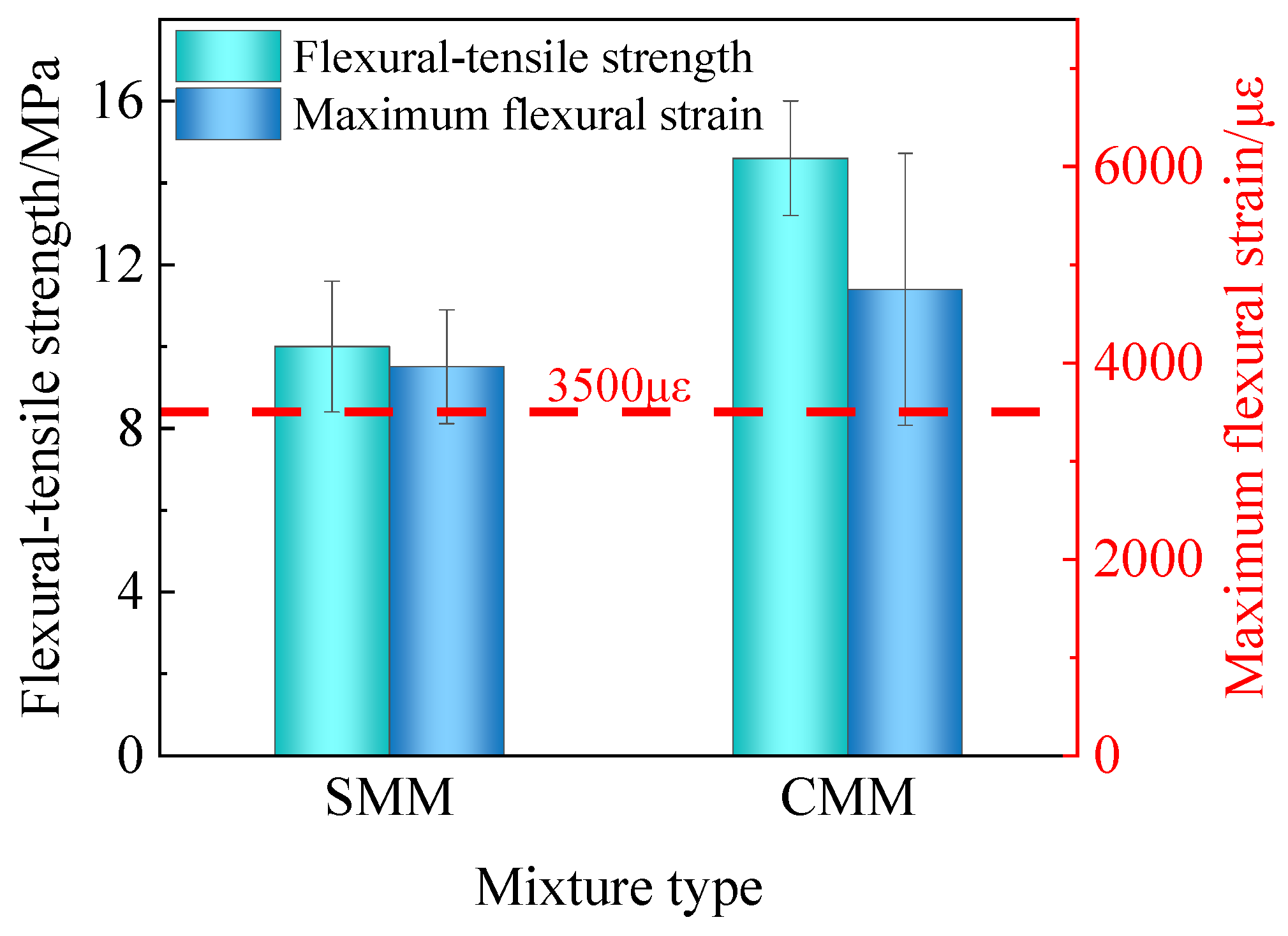 Coatings 14 00519 g008
