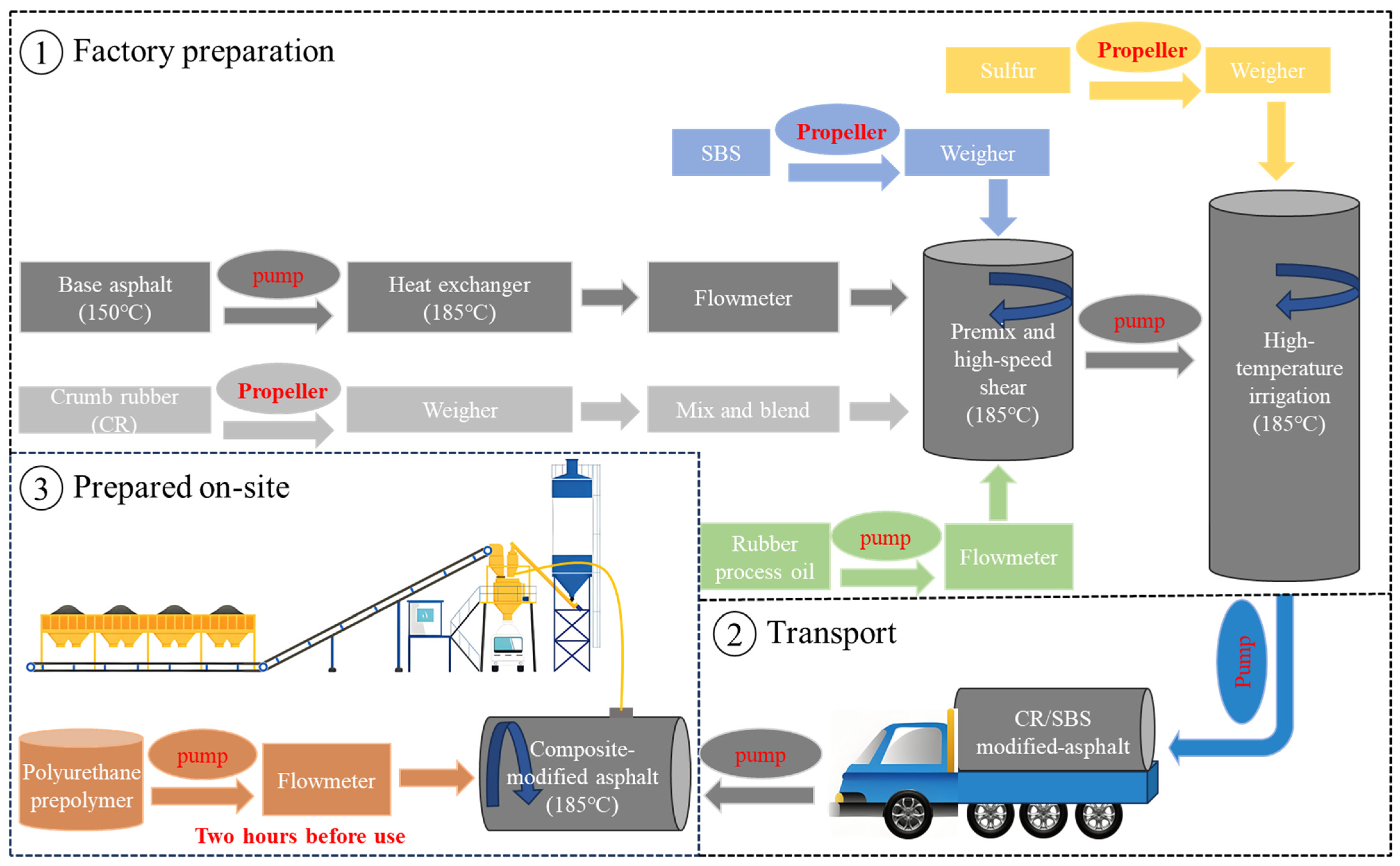 Coatings 14 00519 g010