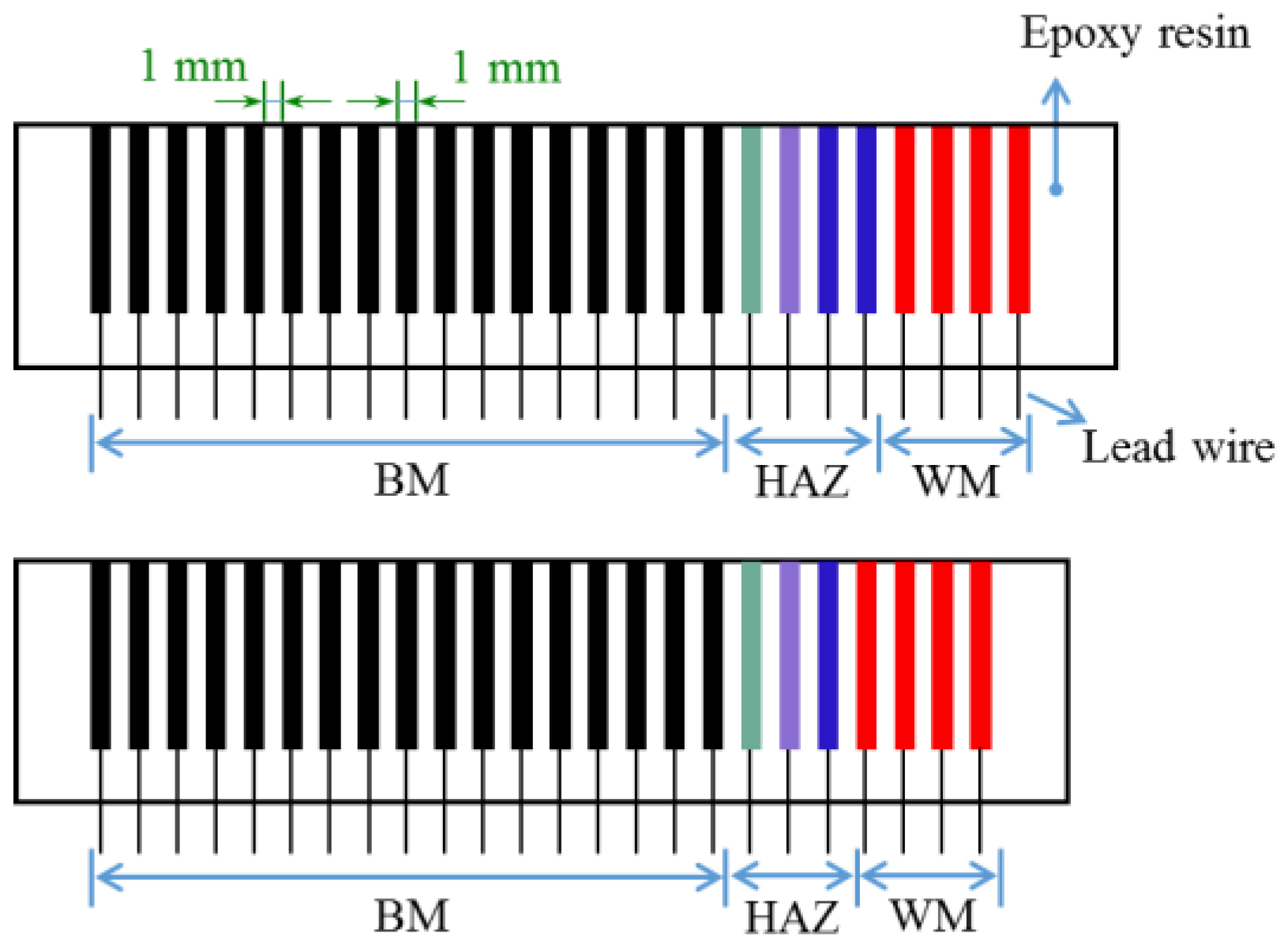 Coatings 14 00528 g001