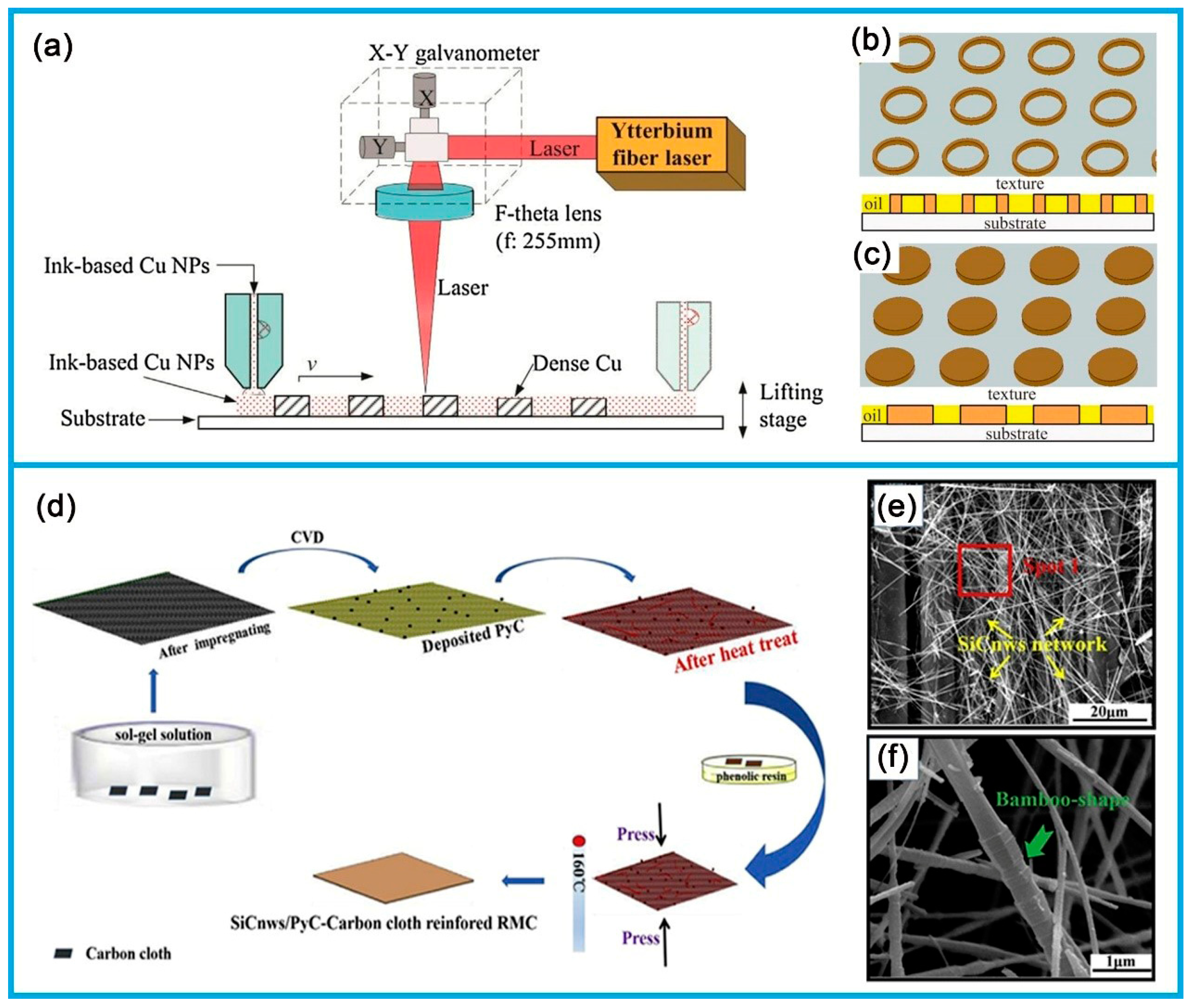 Coatings 14 00529 g007