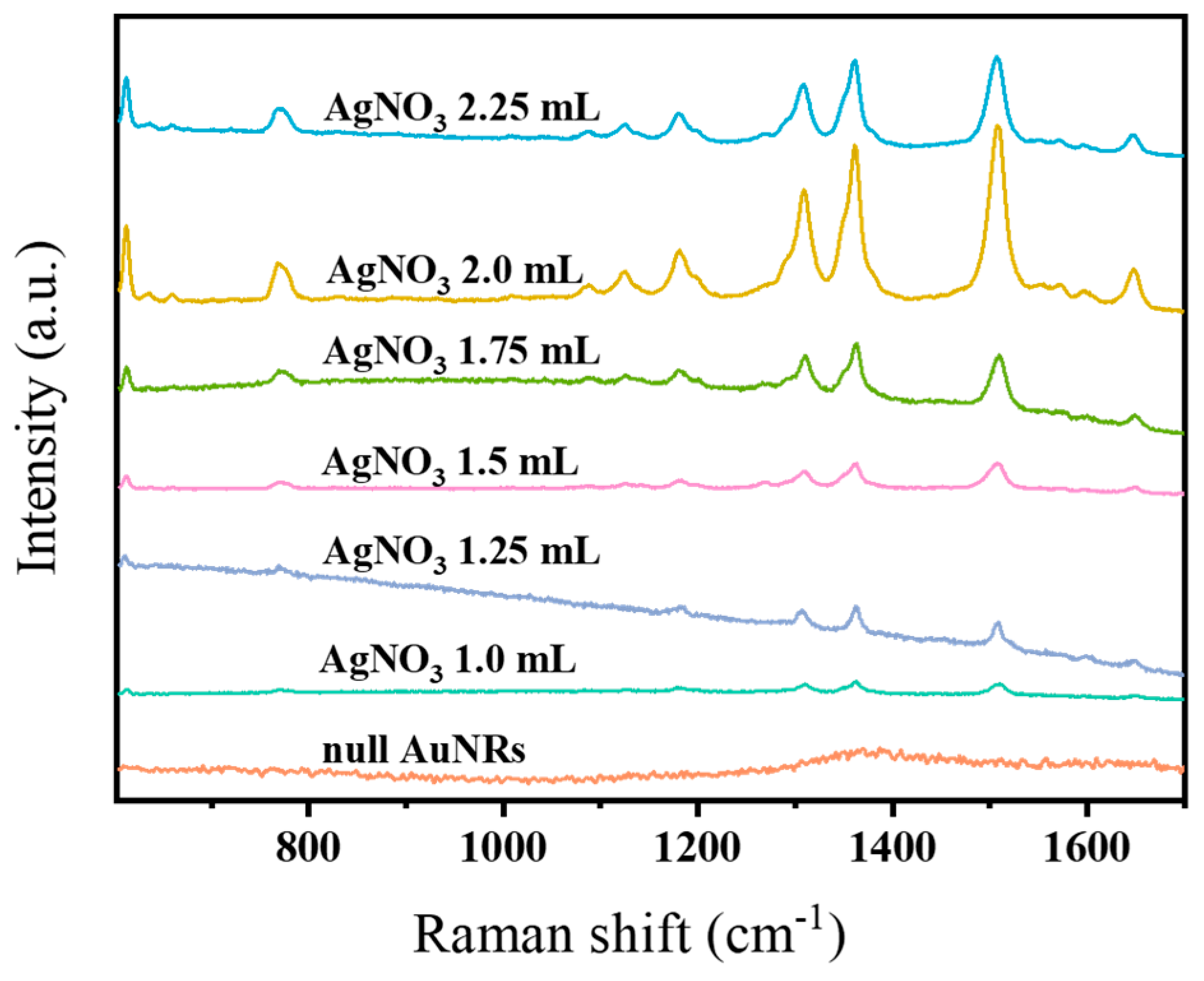 Coatings 14 00530 g003