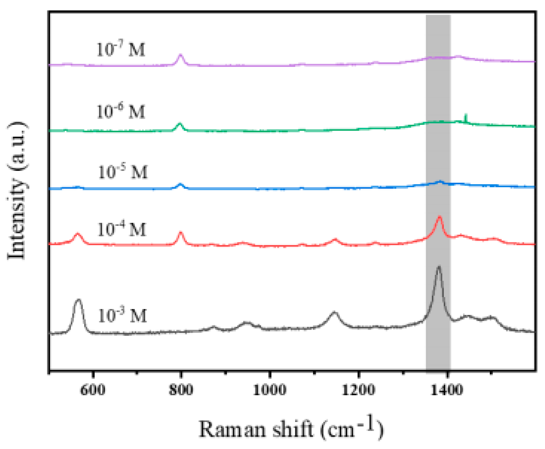 Coatings 14 00530 g006