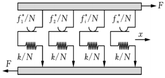 Coatings 14 00539 g004