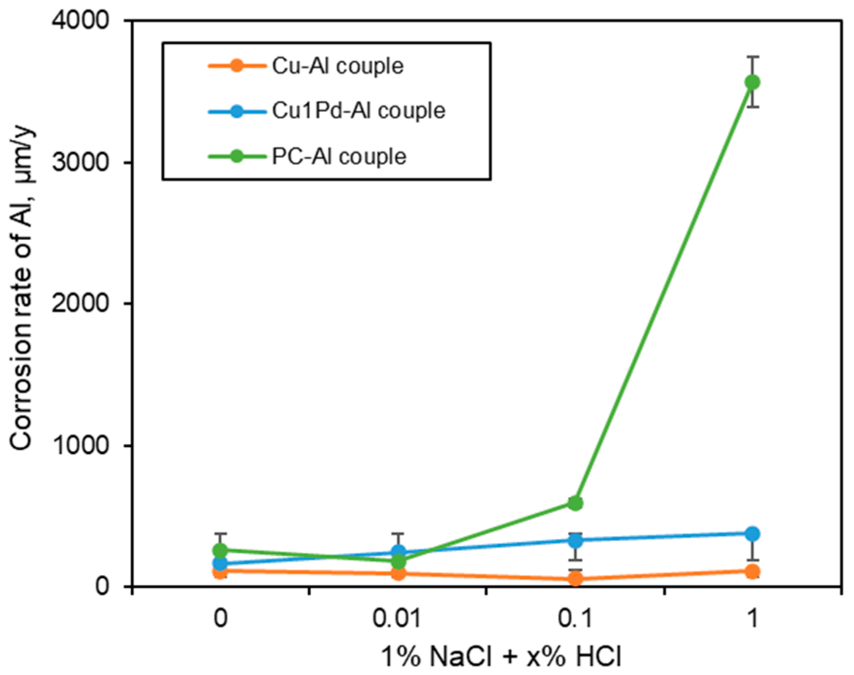 Coatings 14 00544 g004