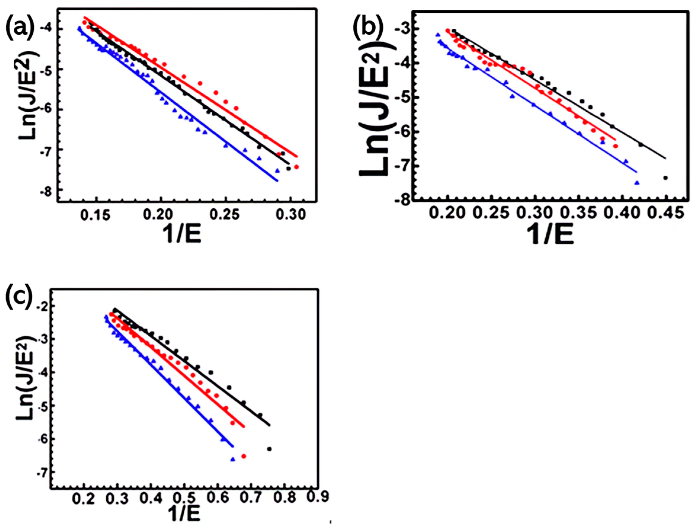 Coatings 14 00545 g007