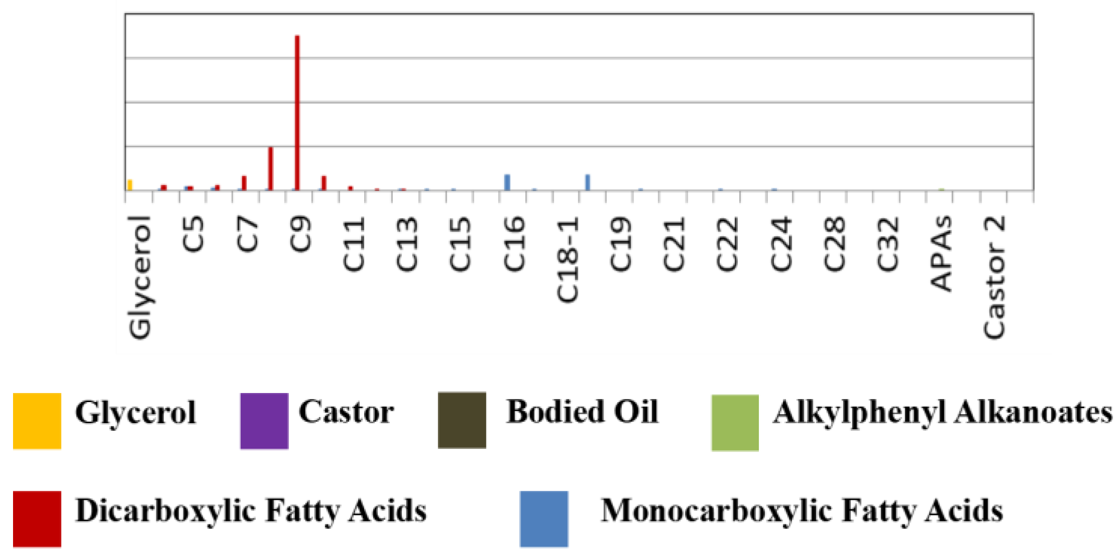 Coatings 14 00559 g008