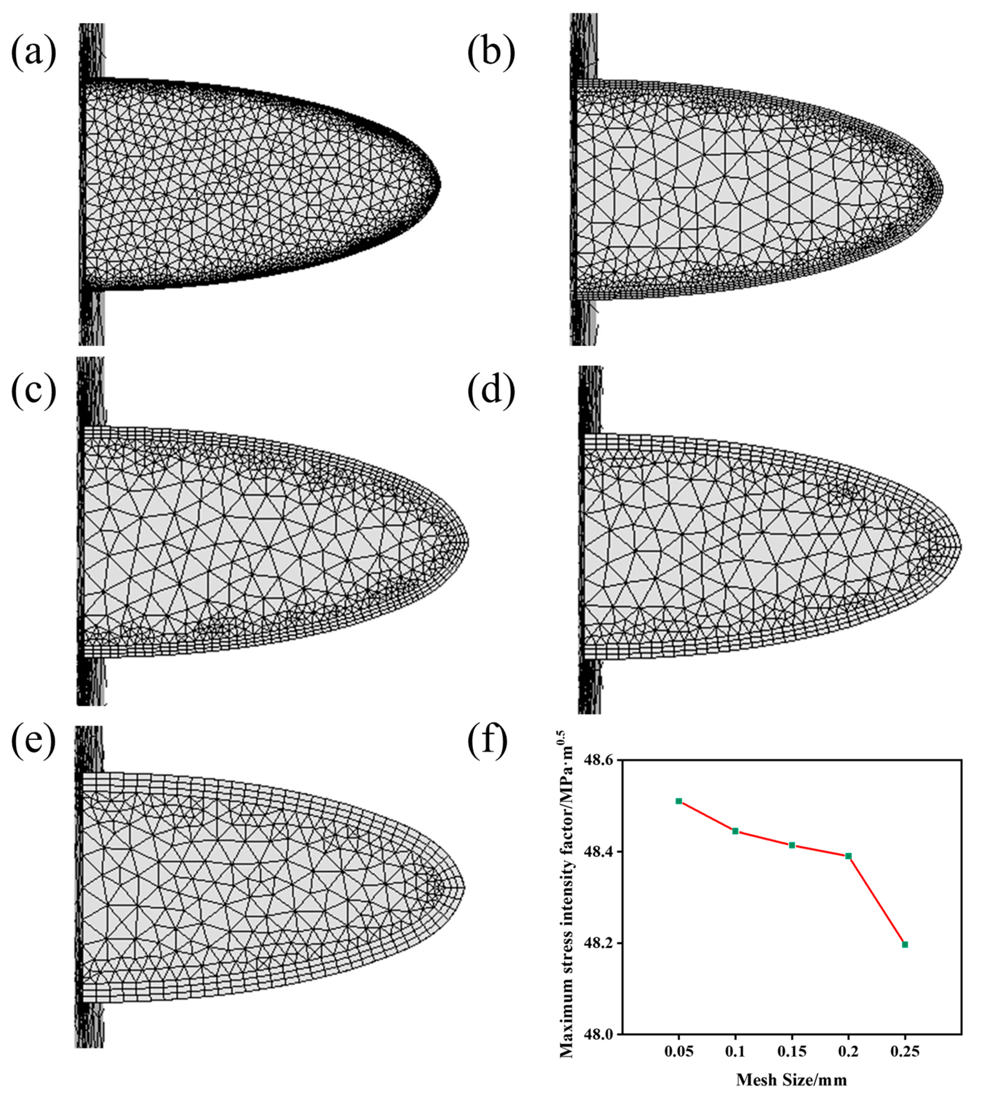 Coatings 14 00560 g004