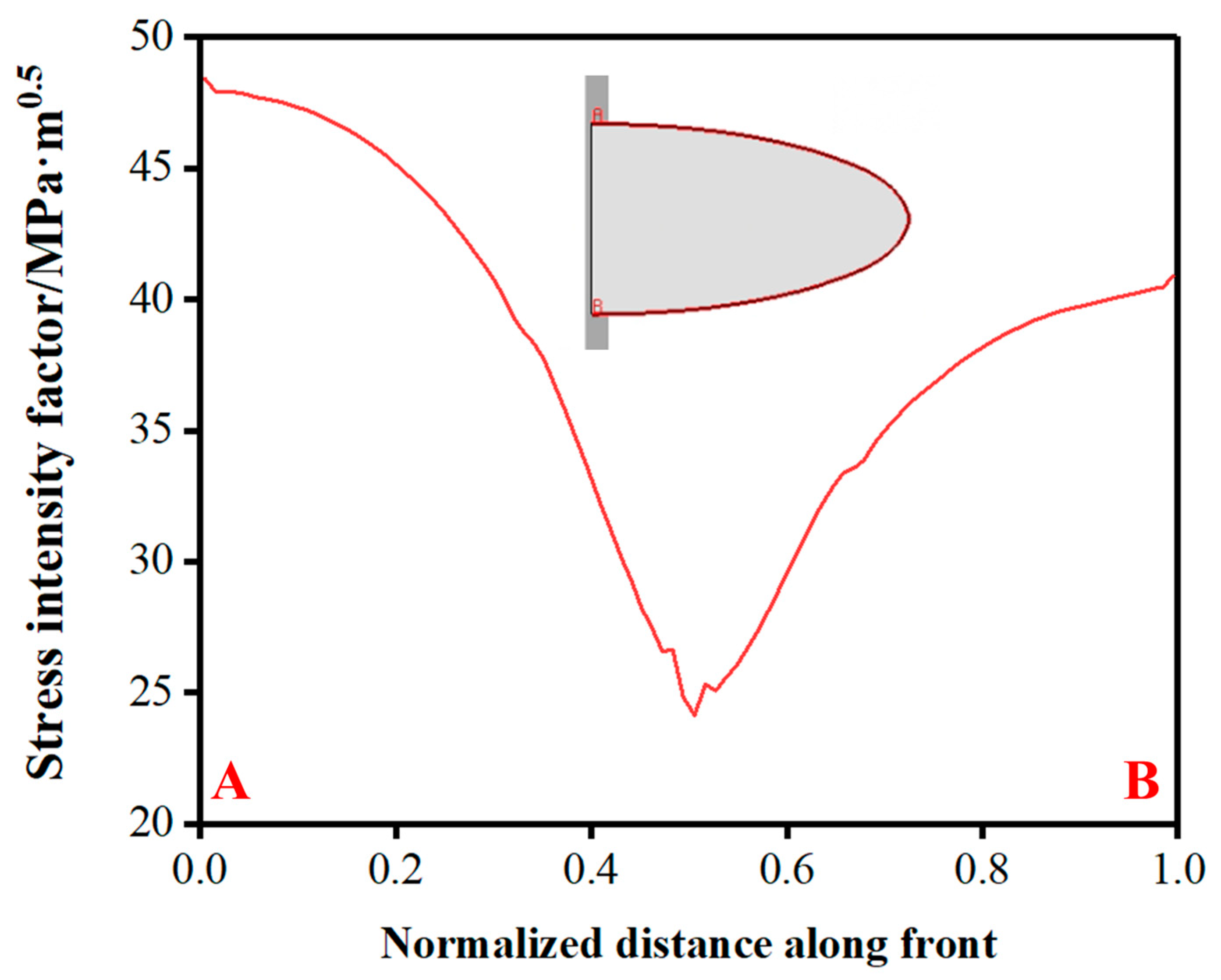 Coatings 14 00560 g006