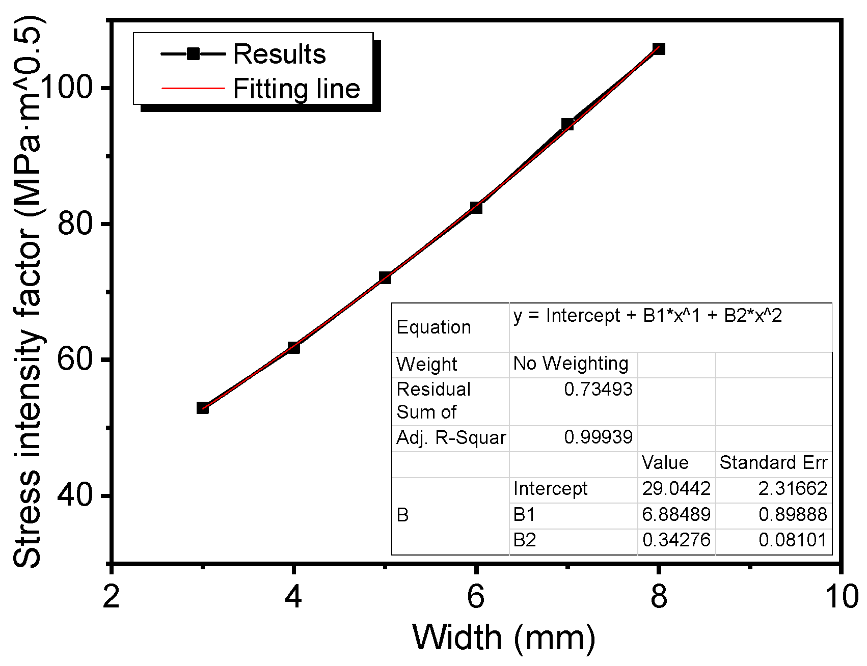 Coatings 14 00560 g008