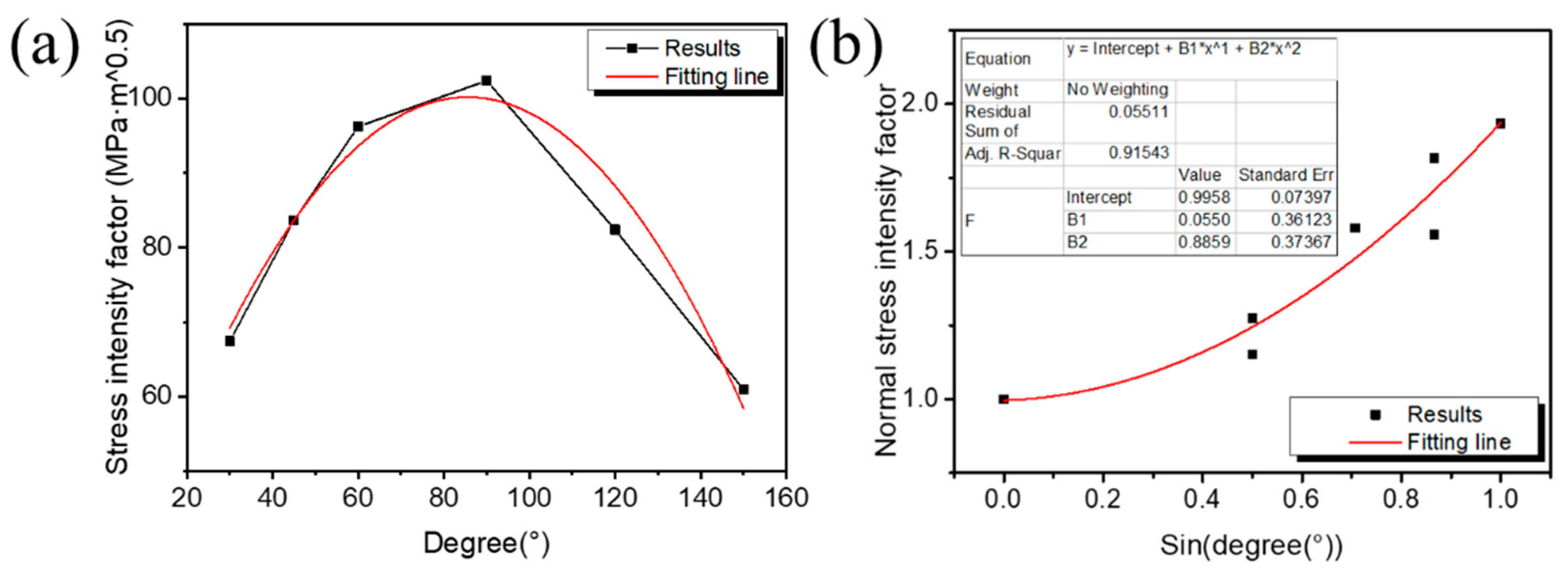 Coatings 14 00560 g009