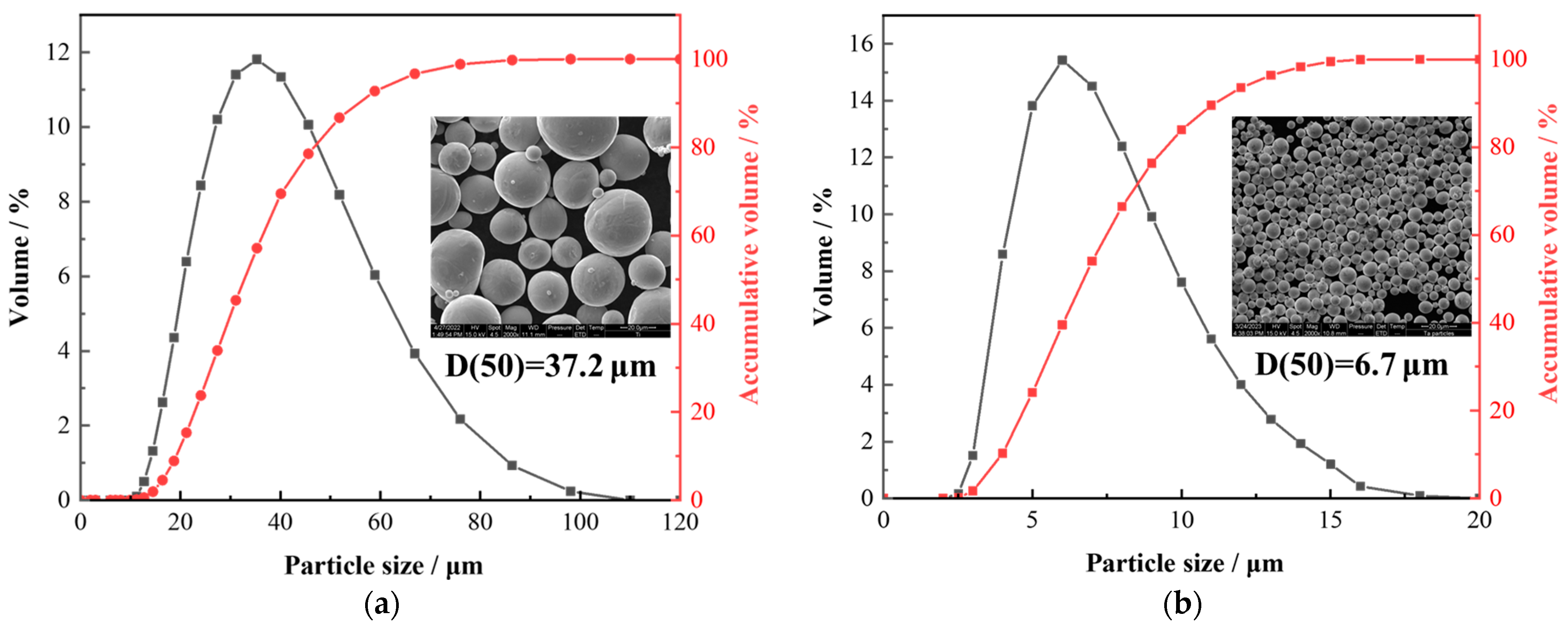 Coatings 14 00565 g001
